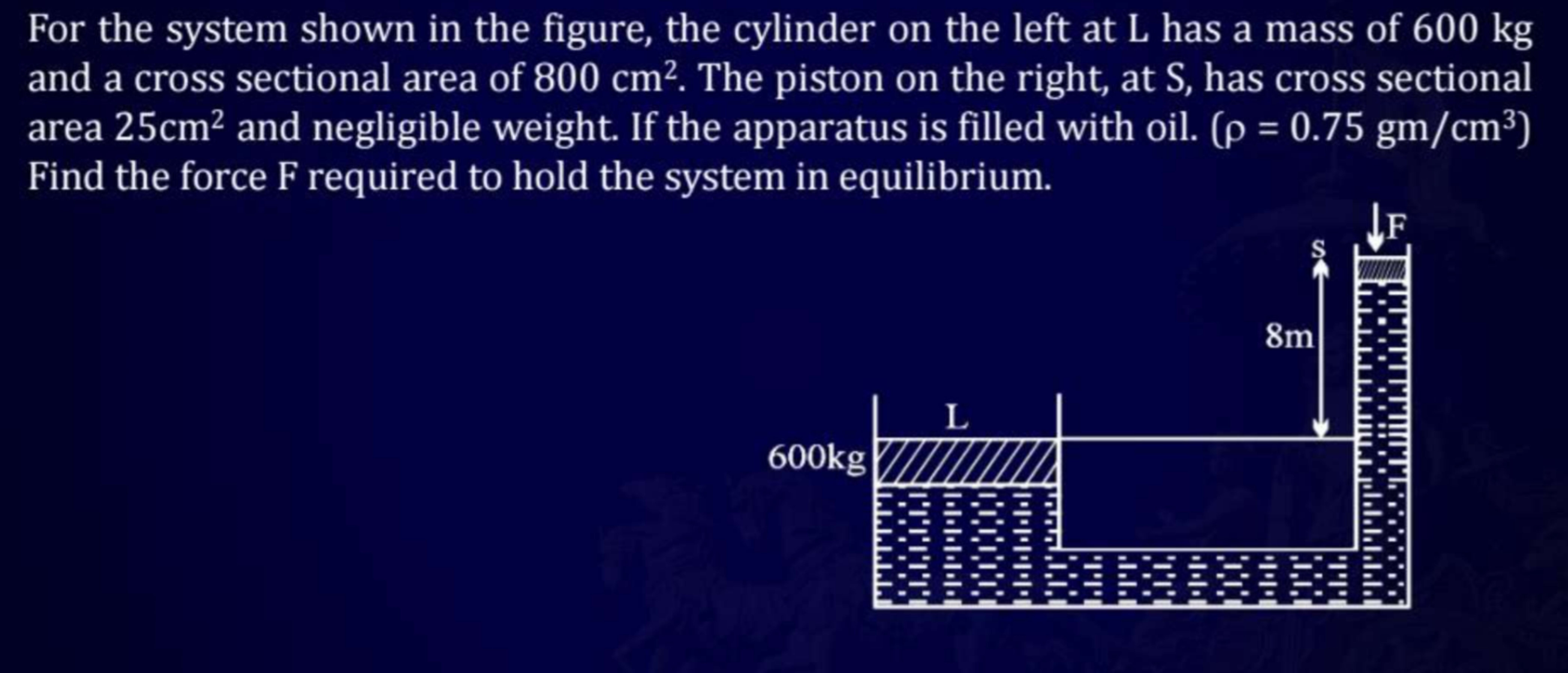 For the system shown in the figure, the cylinder on the left at L has 