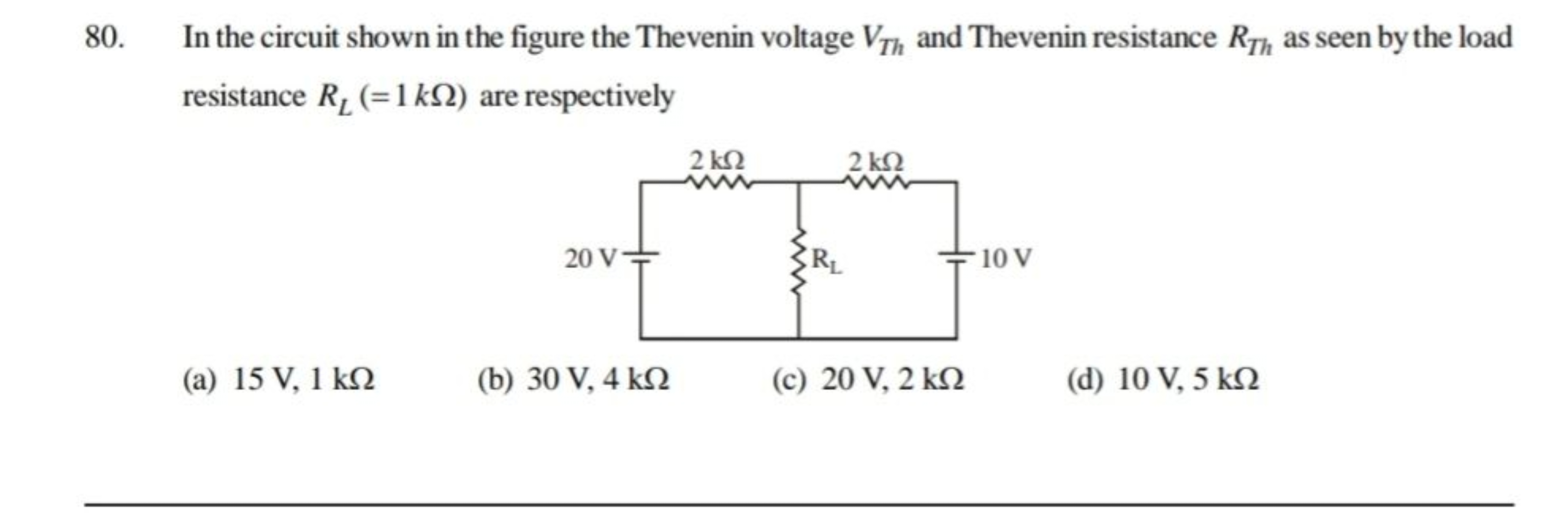 80. In the circuit shown in the figure the Thevenin voltage VTh​ and T