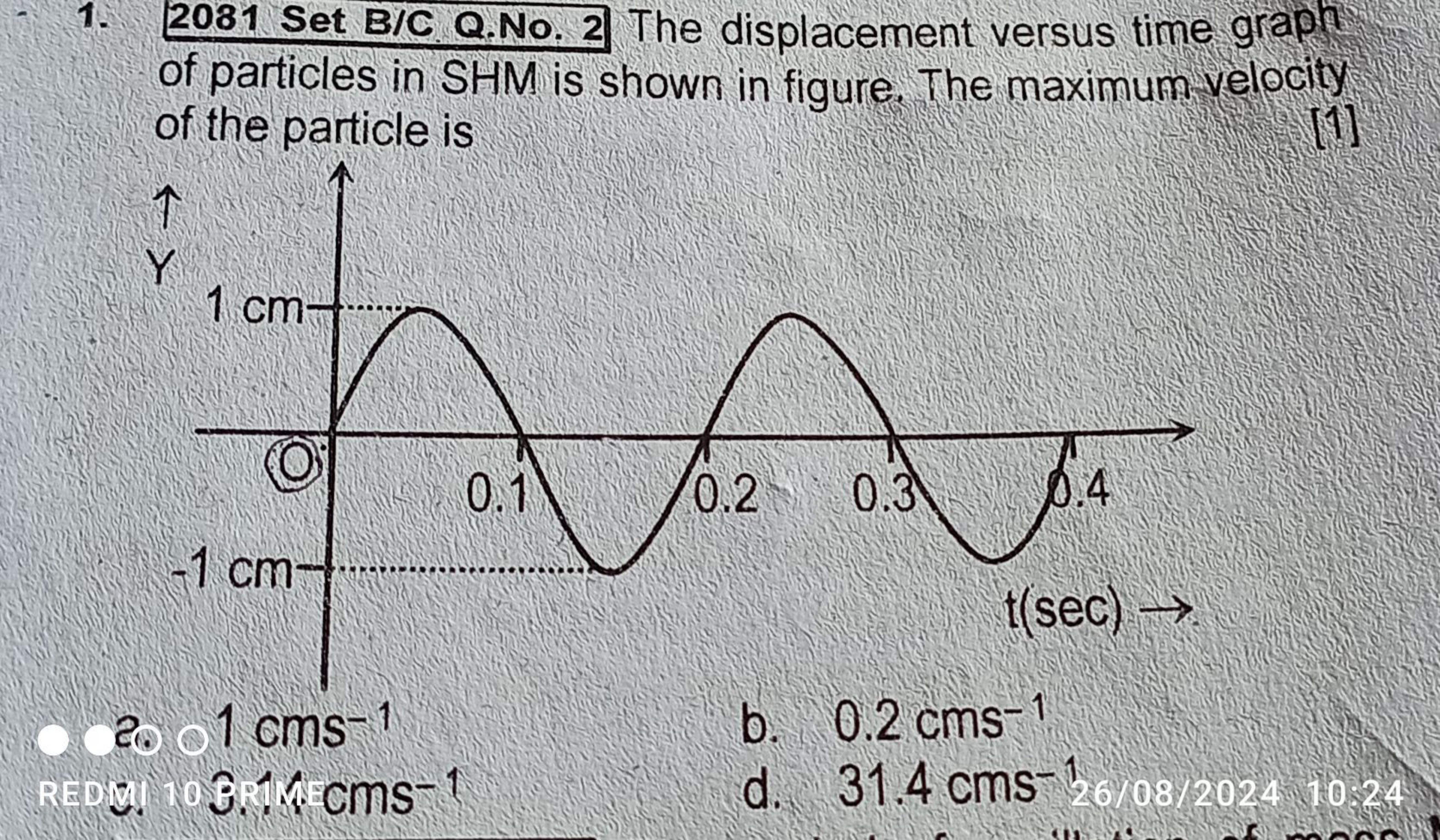 1. 2081 Set B/C Q.No. 2 The displacement versus time graph
of particle