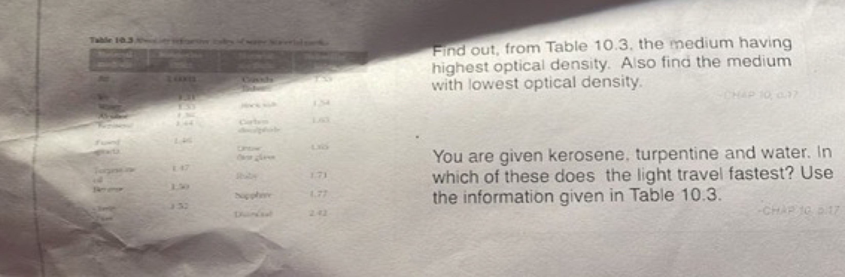 

Find out, from Table 10.3, the medium having highest optical density