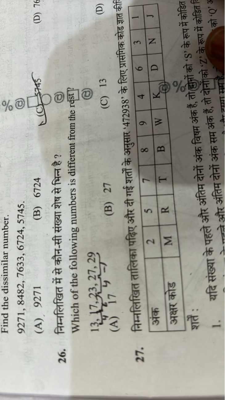 Find the dissimilar number.
9271,8482,7633,6724,5745.
(A) 9271
(B) 672