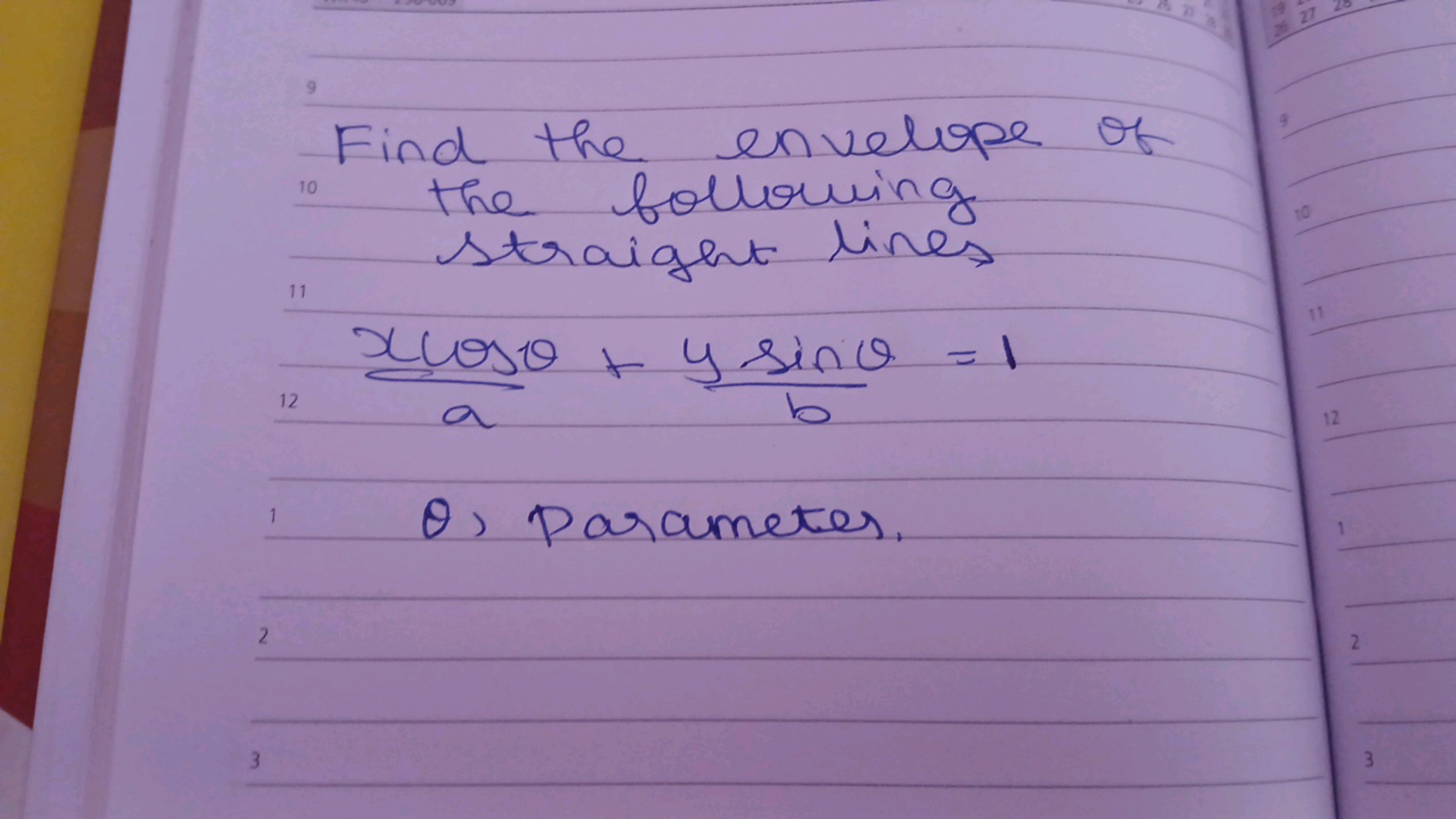 Find the envelope of the following straight lines
axcosθ​+bysinθ​=1
θ 