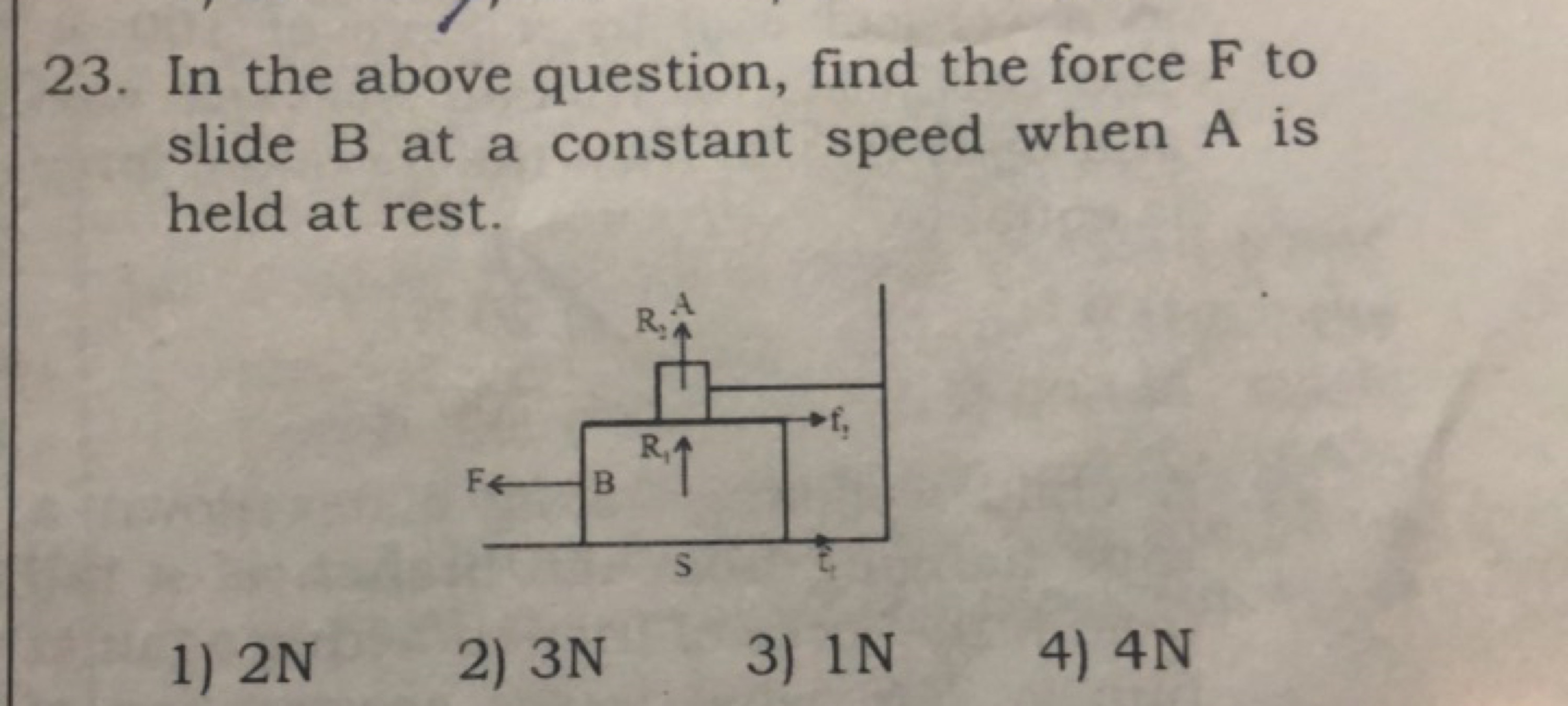 23. In the above question, find the force F to slide B at a constant s