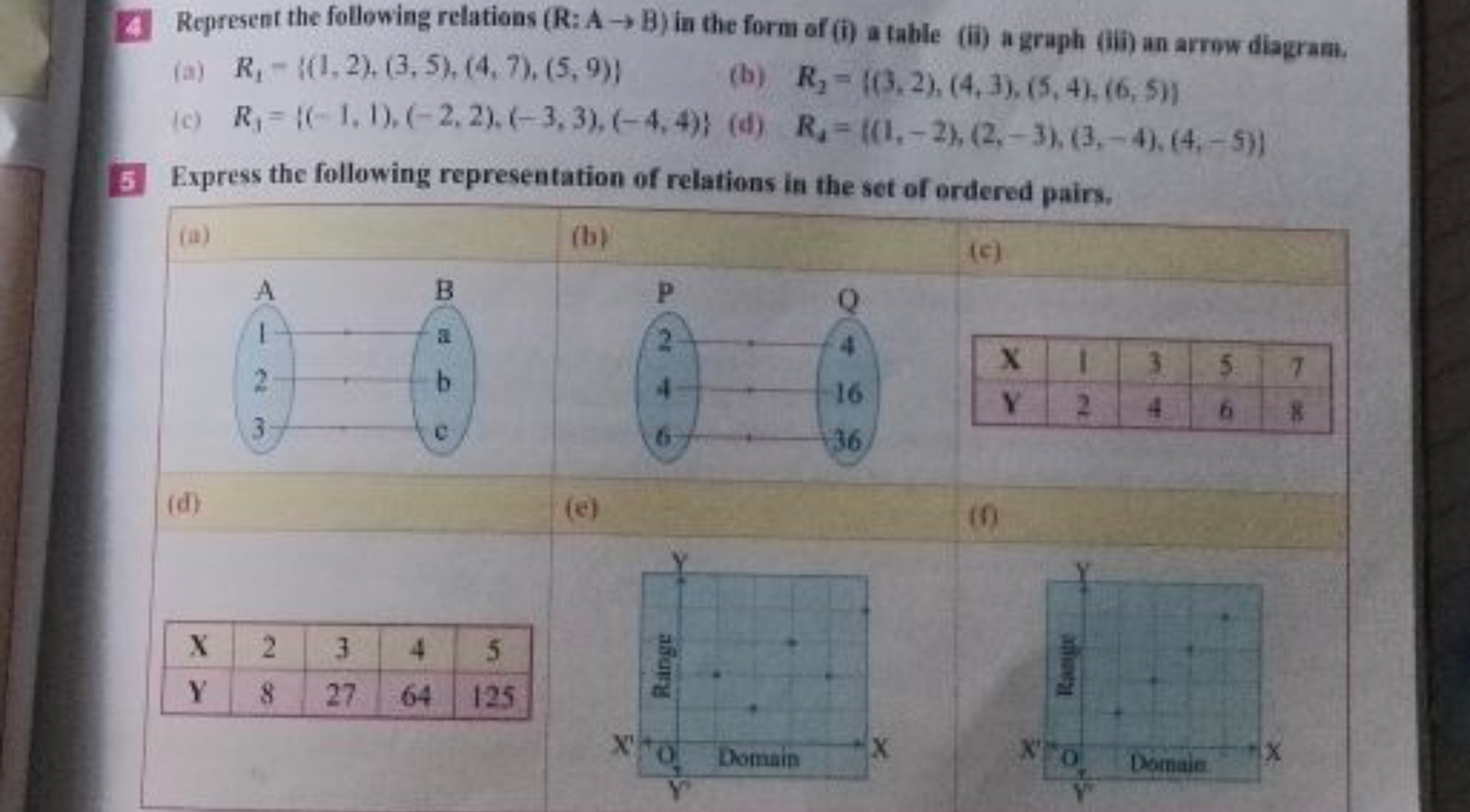 4 Represent the following relations ( R:A→B ) in the form of ( i ) a t