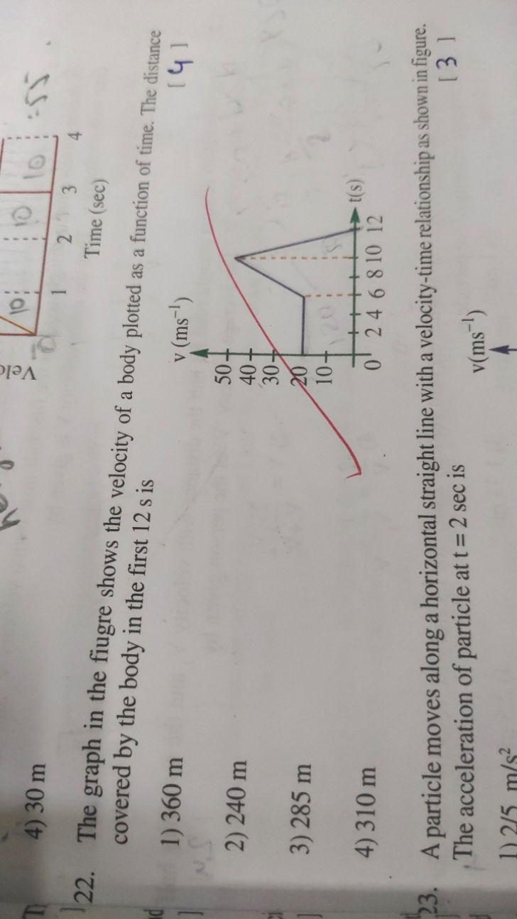 4) 30 m
22. The graph in the fiugre shows the velocity of a body plott