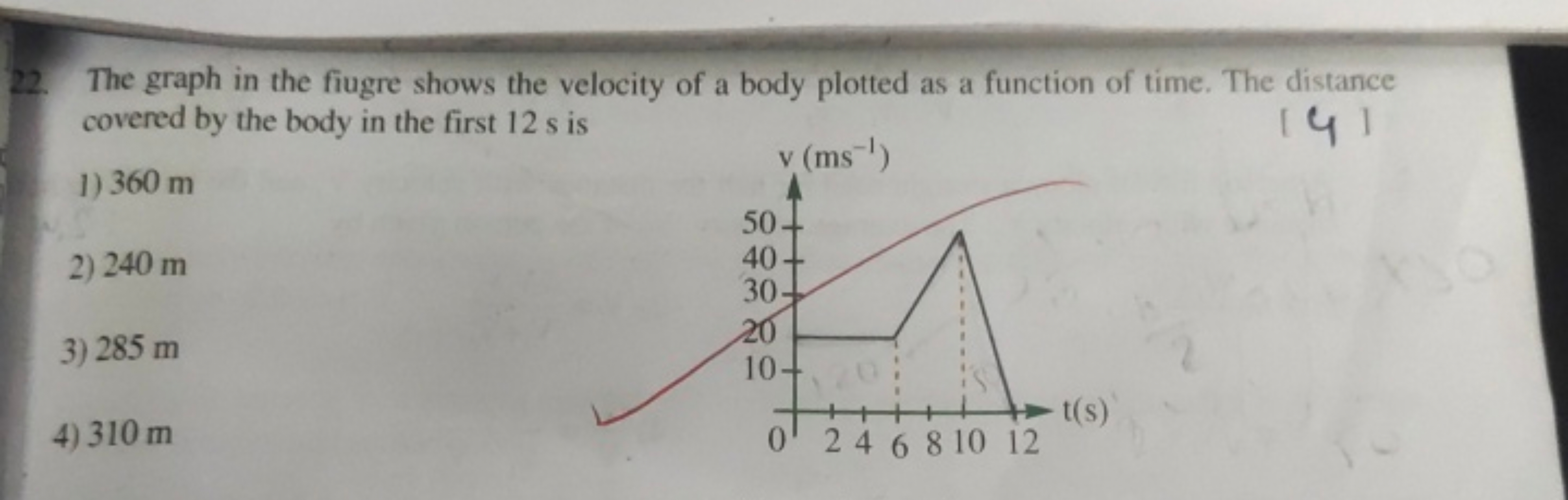 22. The graph in the fiugre shows the velocity of a body plotted as a 