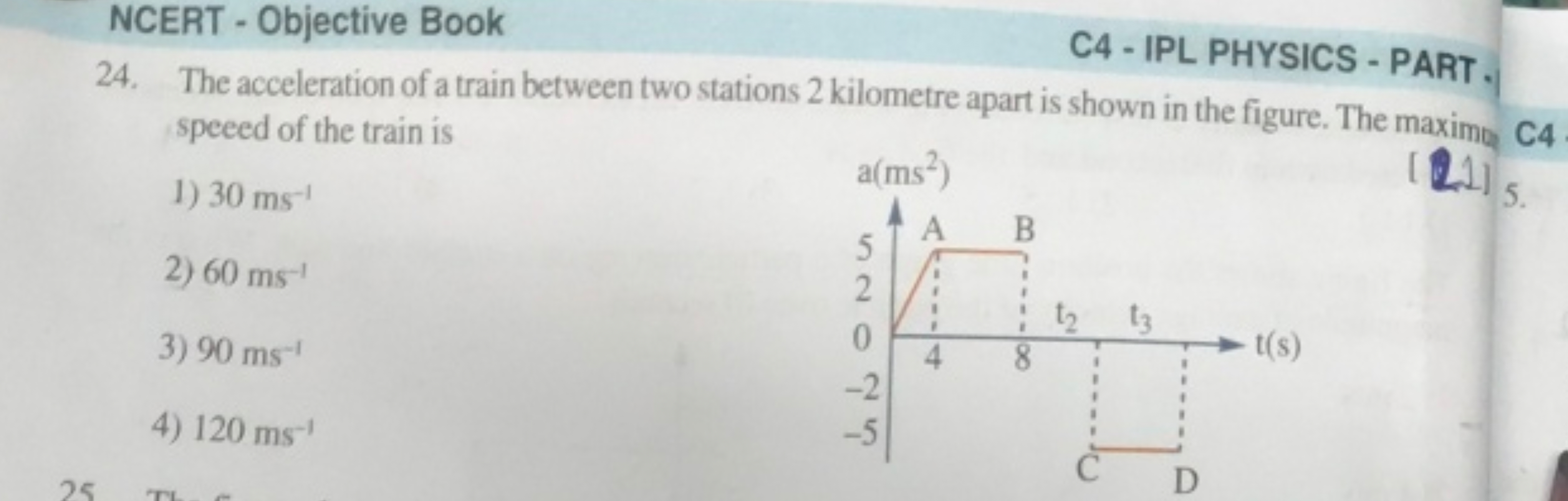 NCERT - Objective Book
C4 - IPL PHYSICS - PART.
24. The acceleration o