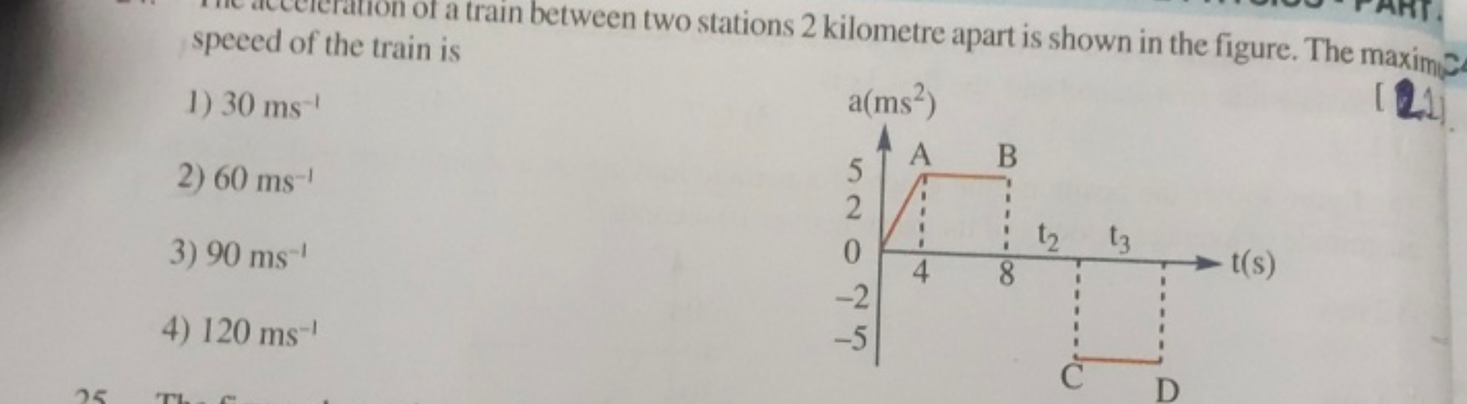 a speced of the train is
1) 30 ms−1
2) 60 ms−1
3) 90 ms−1
4) 120 ms−1