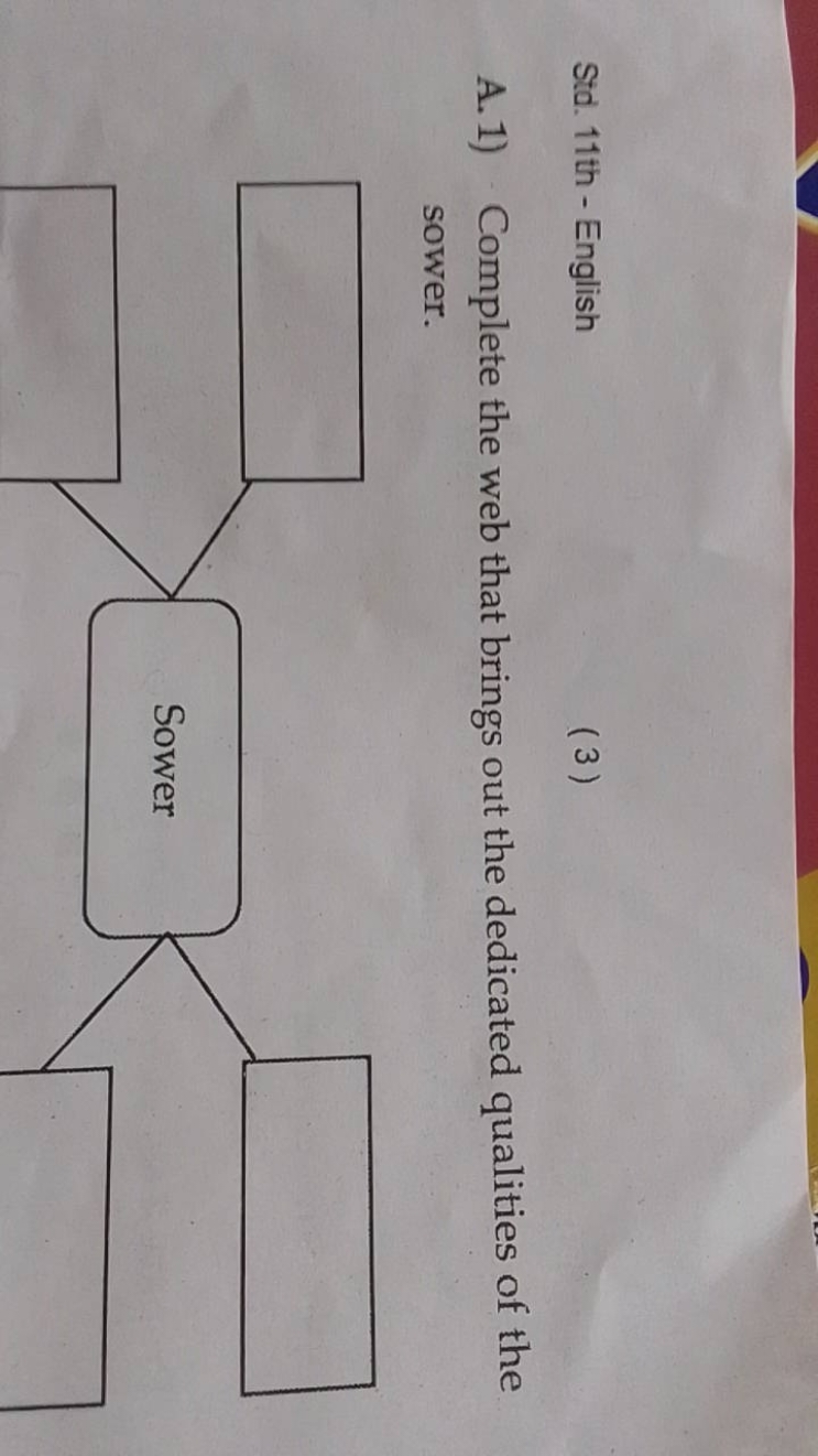 Std. 11th - English
(3)
A.1) Complete the web that brings out the dedi