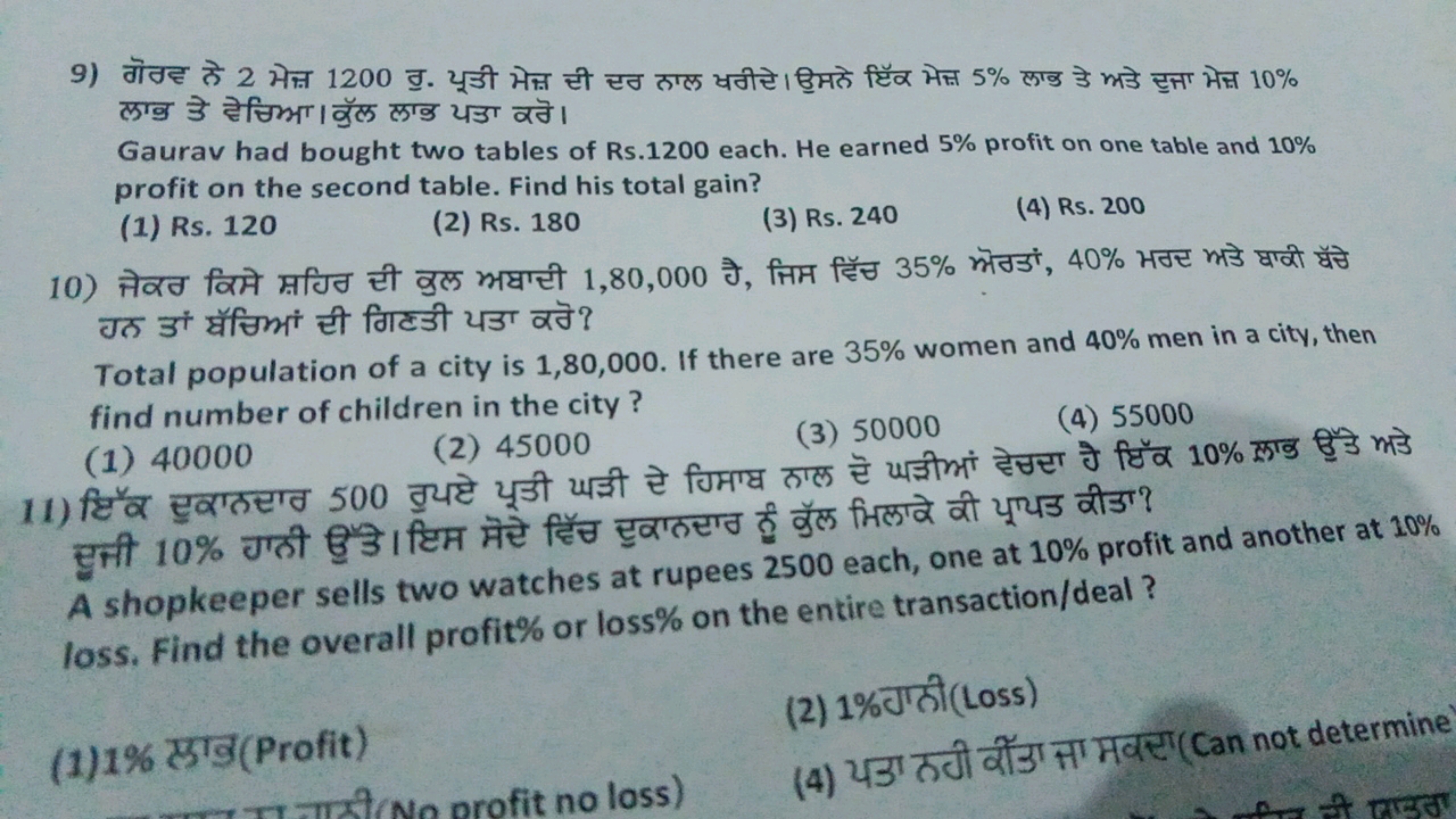 9) 21200 . fe à 5% 10%
S
Gaurav had bought two tables of Rs.1200 each.