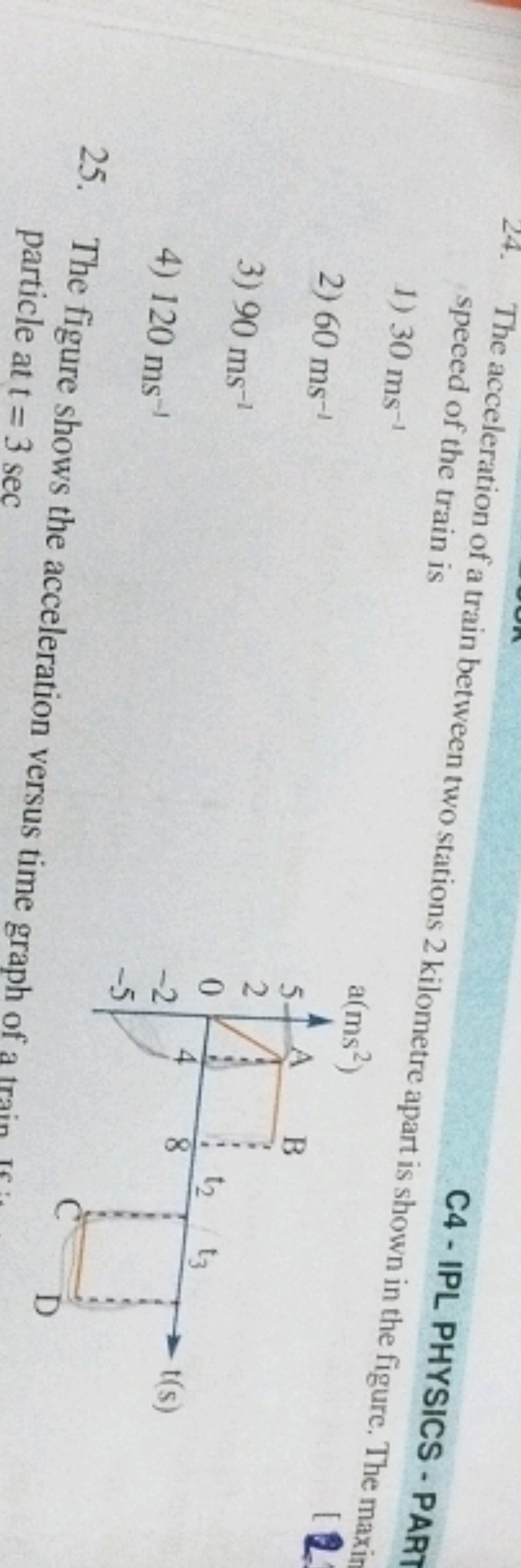 speeed of the train is
1) 30 ms−1
C4 - IPL PHYSICS - PART
2) 60 ms−1
3