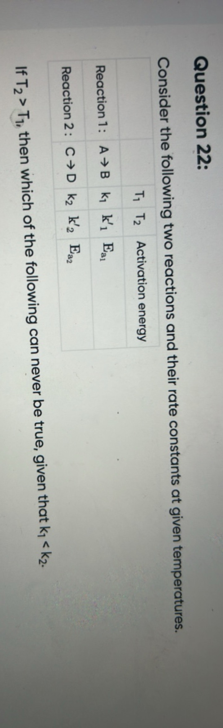 Question 22:
Consider the following two reactions and their rate const