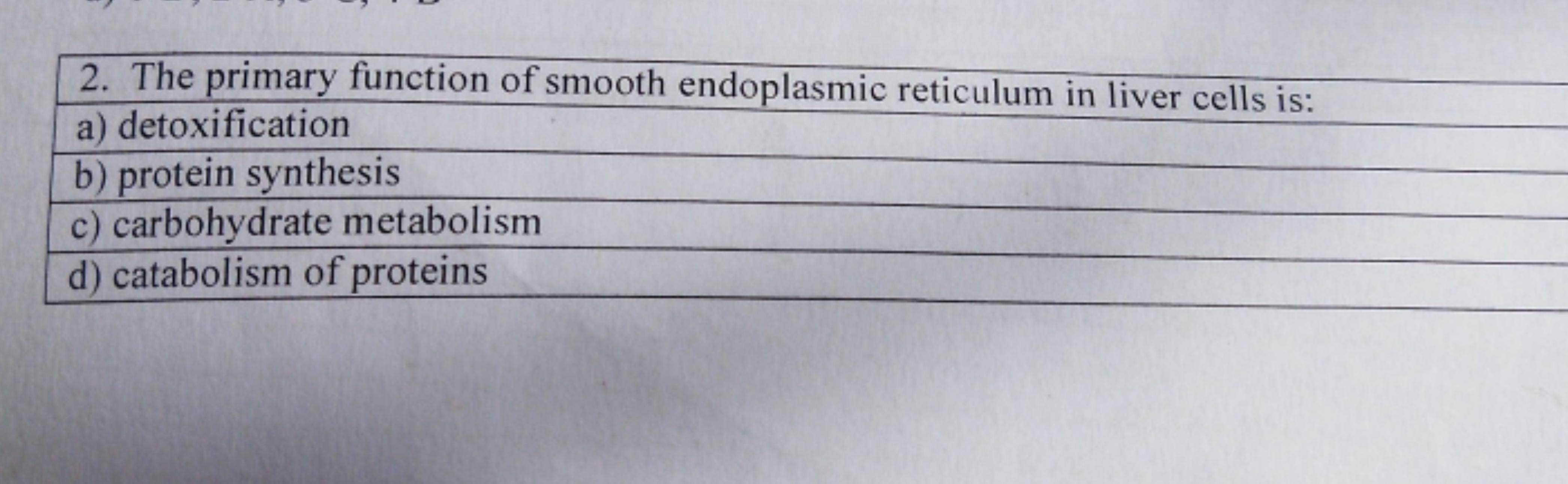 2. The primary function of smooth endoplasmic reticulum in liver cells