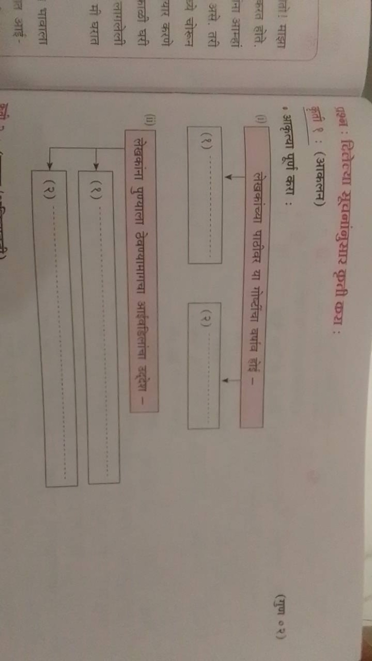 प्रश्न : दिलेत्या सूवनांनुसार कृती करा :
क्ती १ : (आकलन)
1. आकृत्या पू