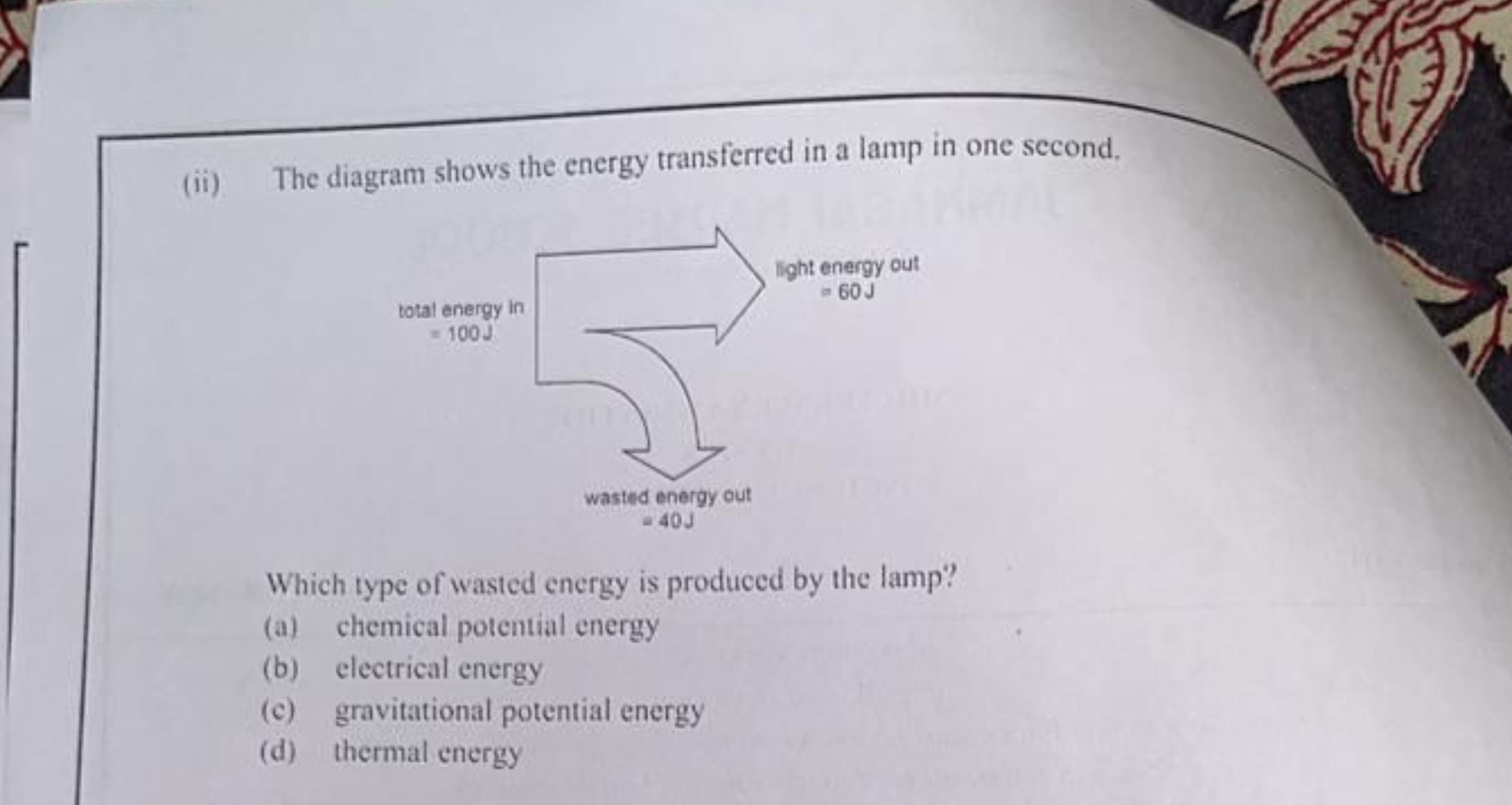 (ii) The diagram shows the energy transferred in a lamp in one second.