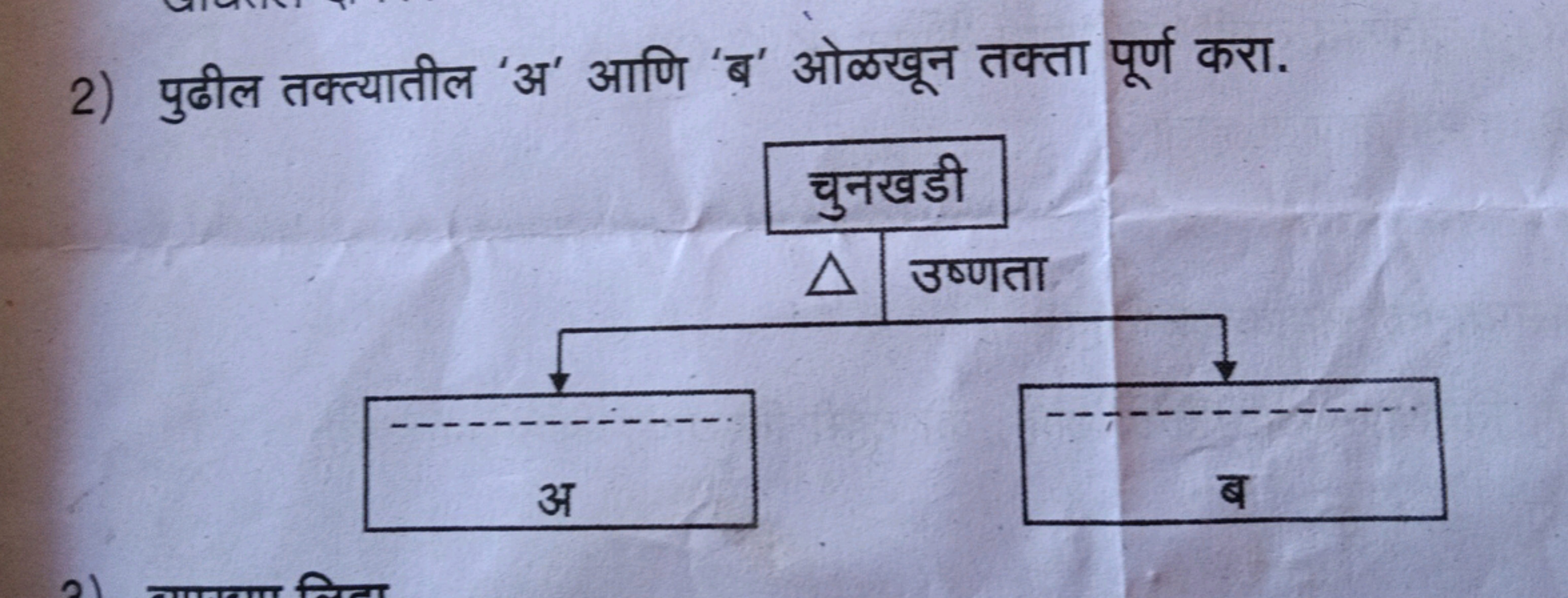 2) पुढील तक्त्यातील 'अ' आणि 'ब' ओळखून तक्ता पूर्ण करा.