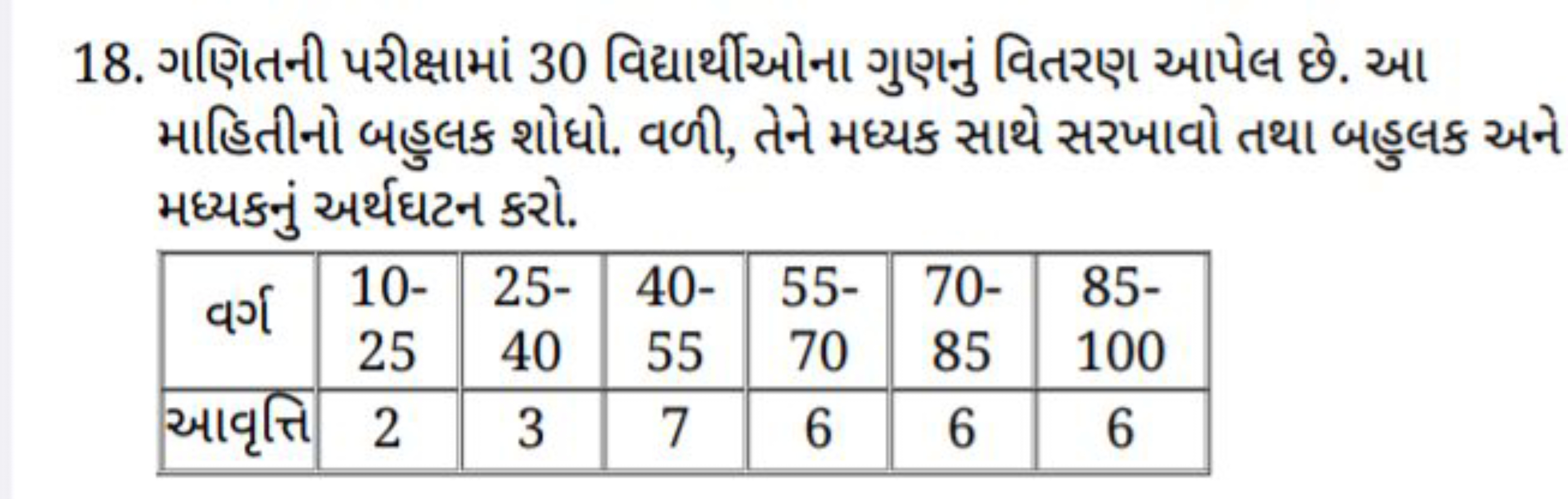 18. ગણિતની પરીક્ષામાં 30 વિદ્યાર્થીઓના ગુણનું વિતરણ આપેલ છે. આ માહિતીન