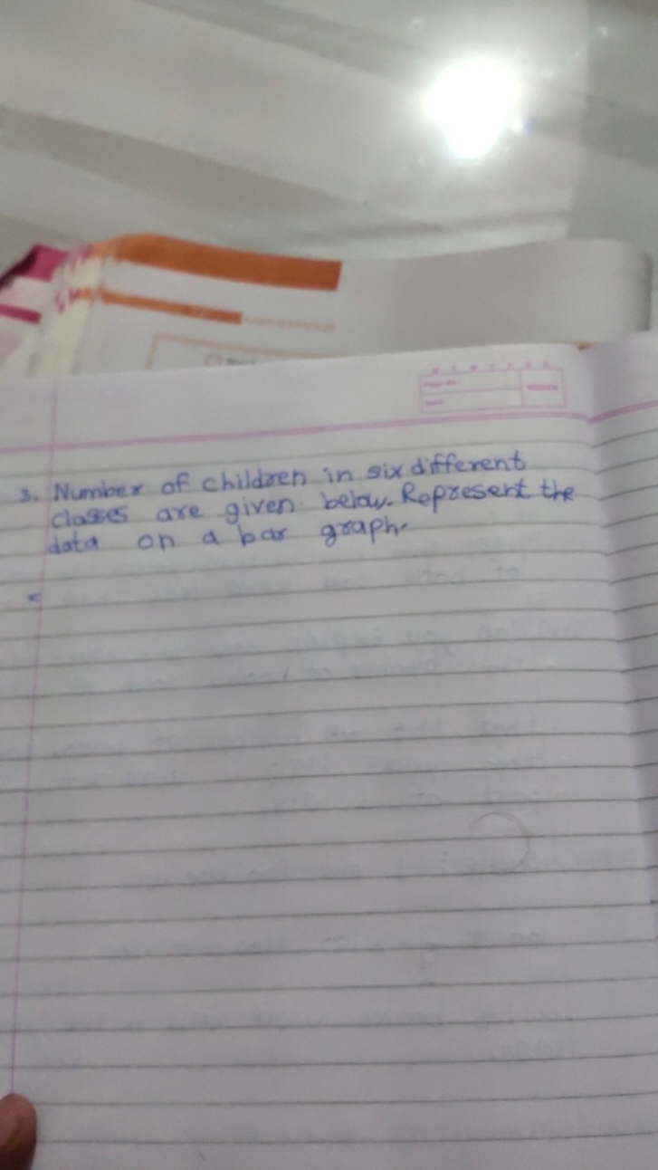 3. Number of children in six different clasies are given below. Repres