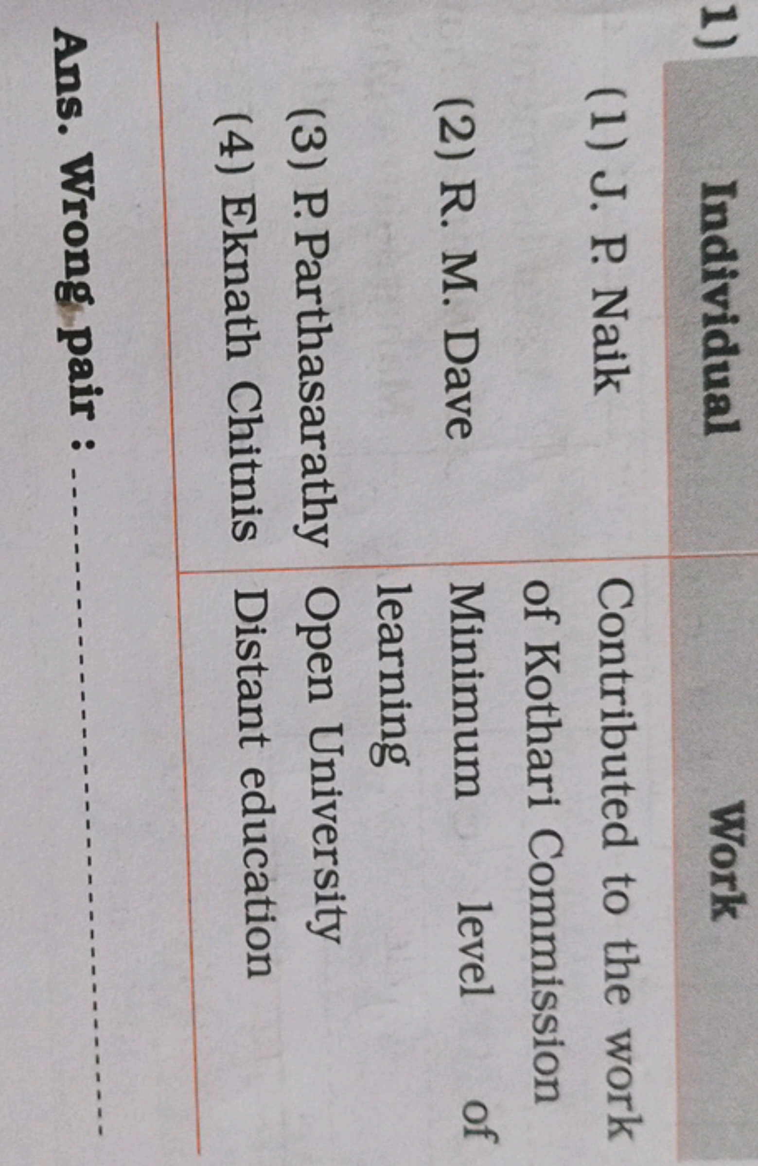 \begin{tabular} { l | l } 
1) Individual & \multicolumn{1}{c} { Work }