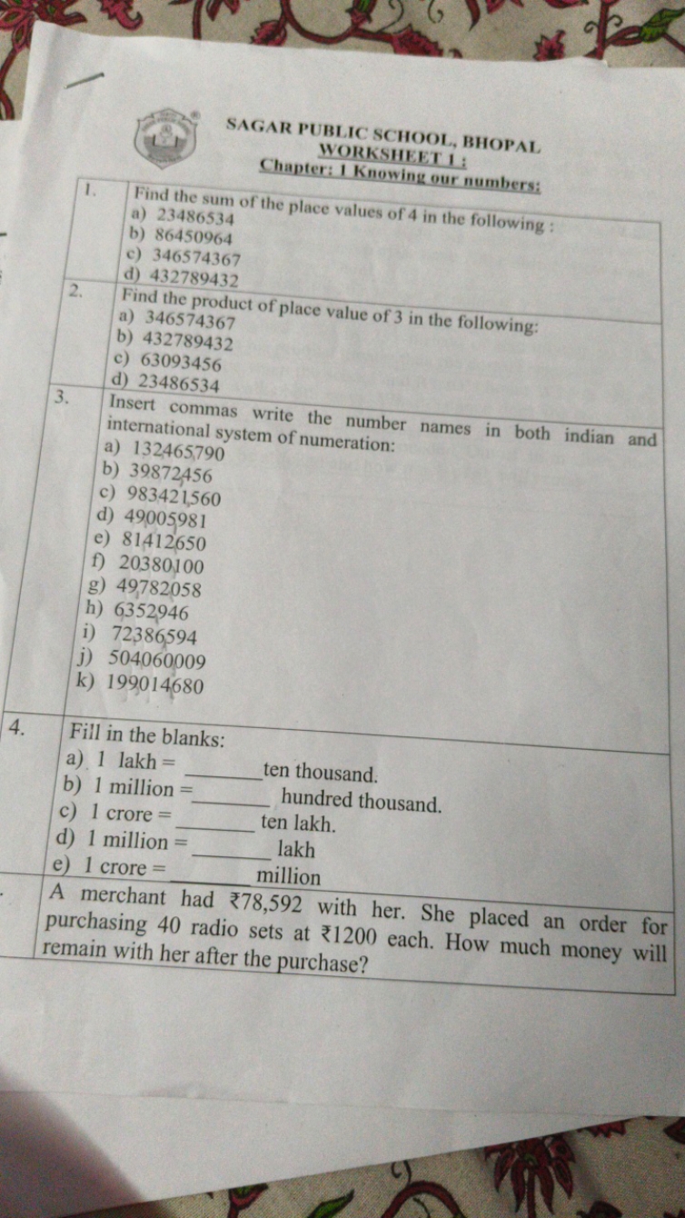 SAGAR PUBLIC SCHOOL, BHOPAL
WORKSHEET I:
Chapter: 1 Knowing our number