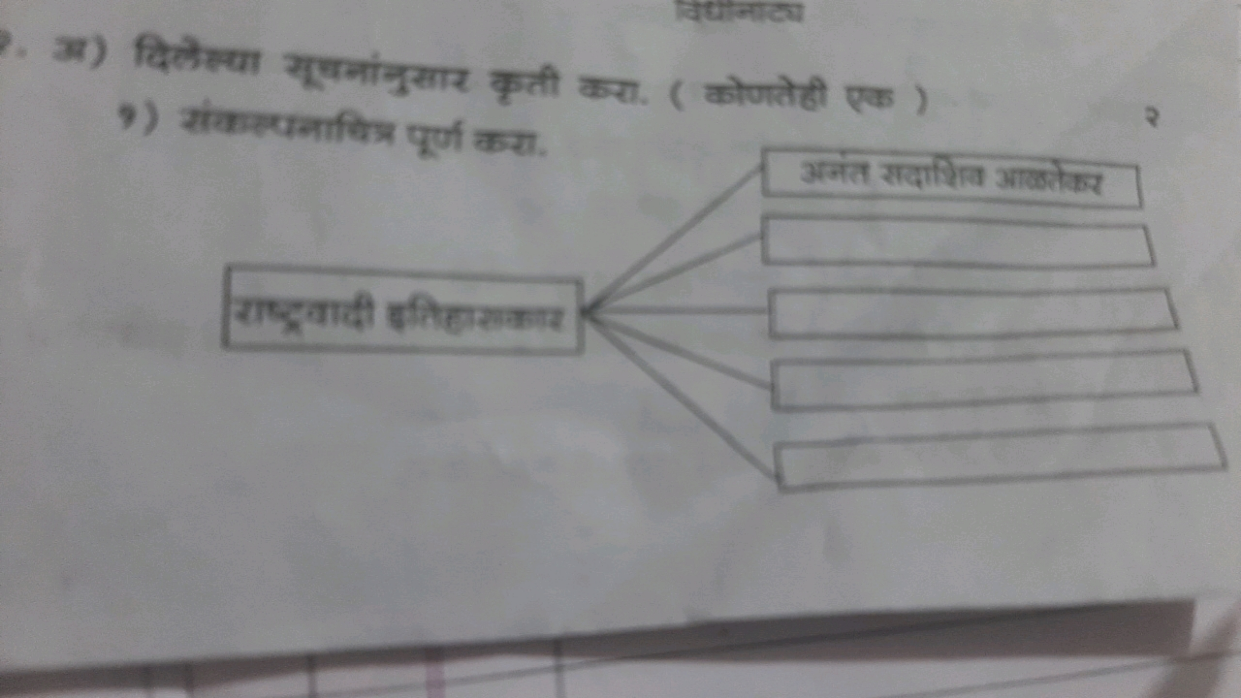 विधानात्या
3) दिलेस्या सूषनांनुसार कृती कर्या. (कोणतेही एक )
9) संक्रप