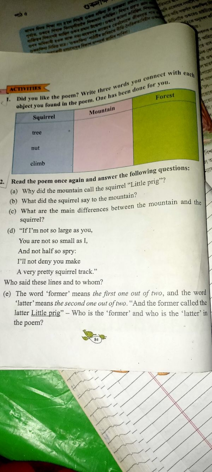 जांक a
1. Did you like the poem? Write three words you connect with ea