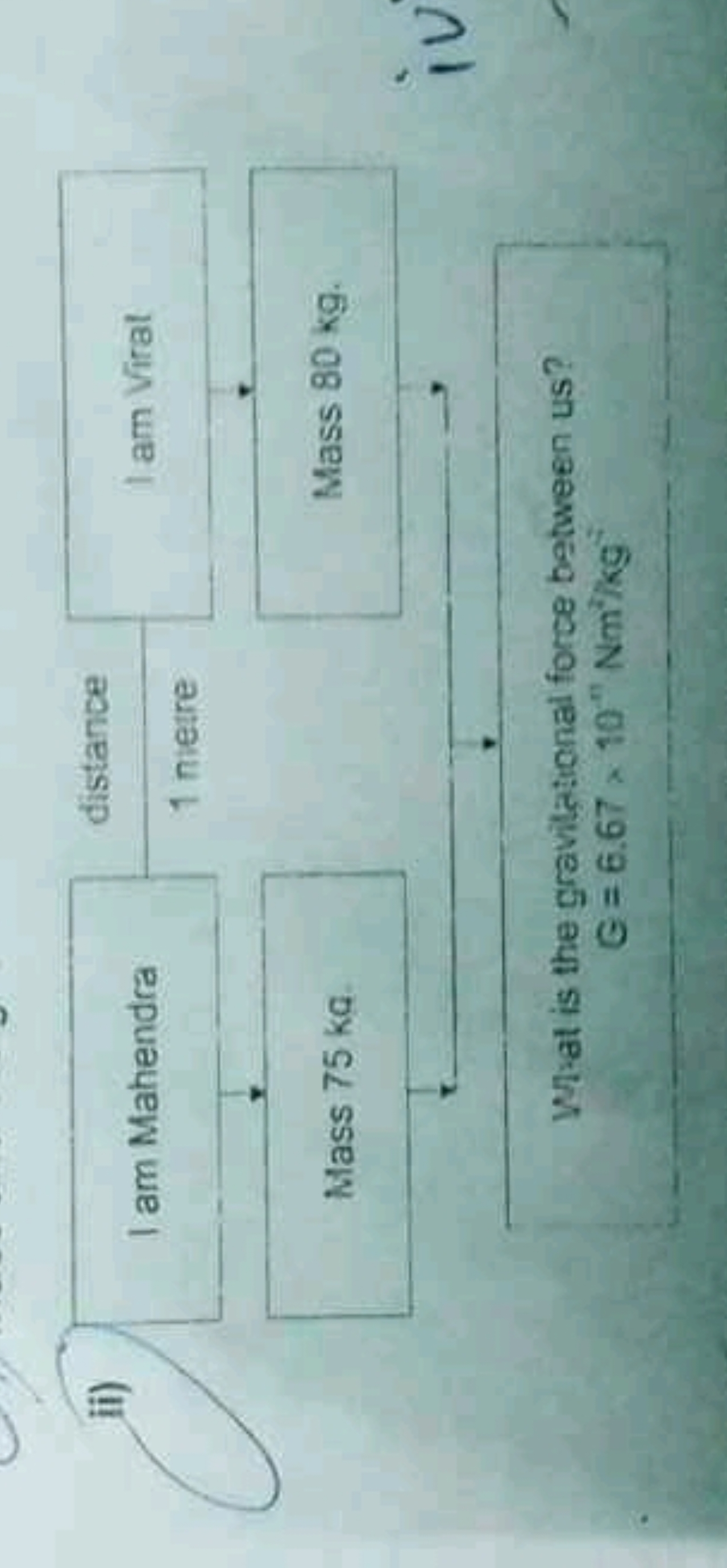 What is the gravilational force between us?
Q=6.67×10−11Nm2/kg3