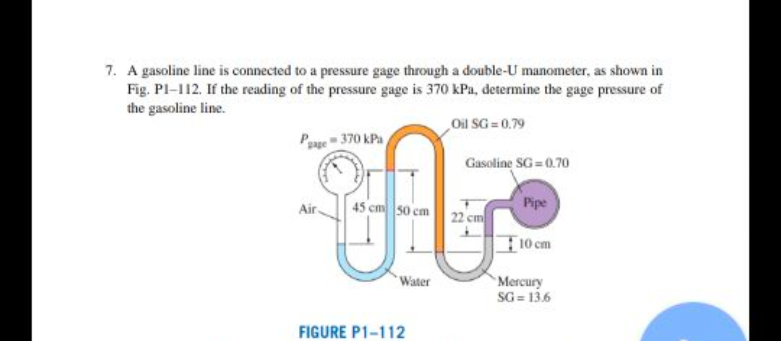 7. A gasoline line is connected to a pressure gage through a double-U 