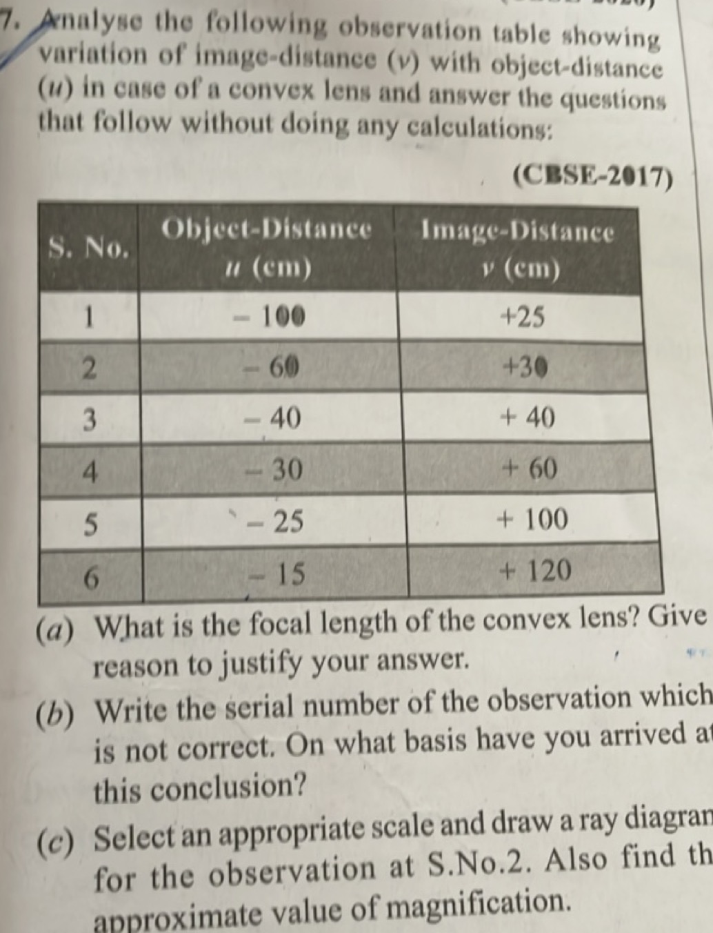 7. Analyse the following observation table showing variation of image-