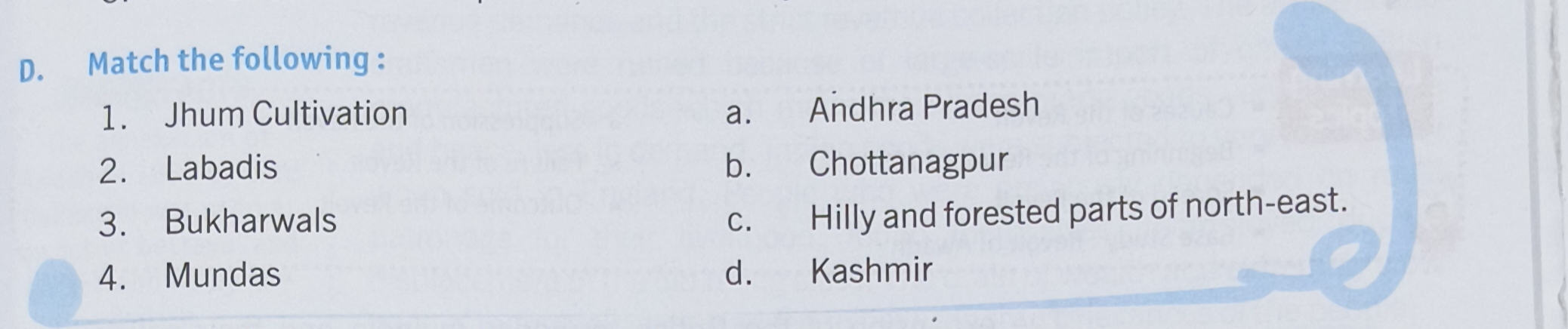 D. Match the following :
1. Jhum Cultivation
a. Andhra Pradesh
2. Laba