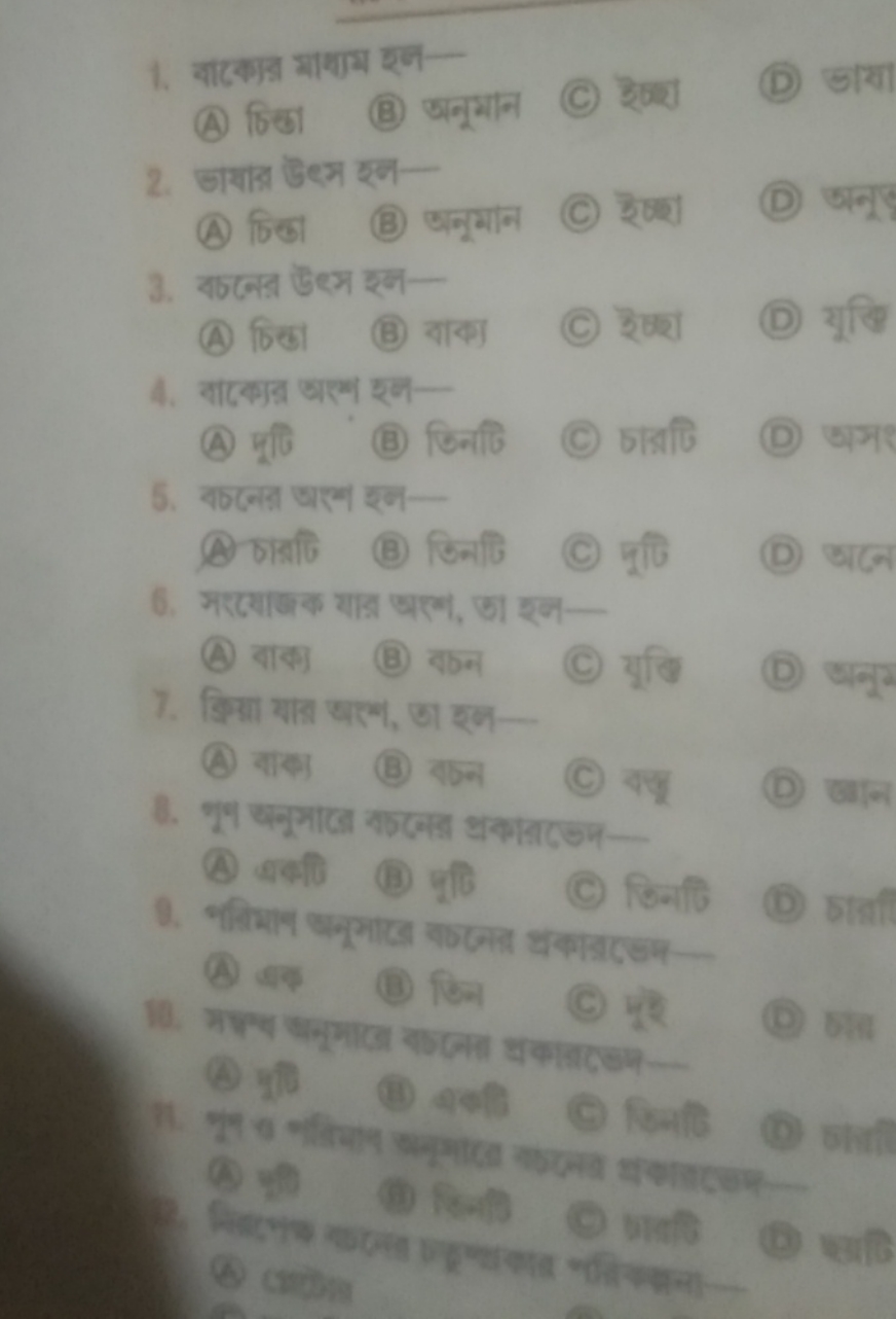 1. वारकार्र घाधाय एल-
(A) চिना
(B) अनूमान
(C) ₹०क्रा
(D) डाया
2. डायाद