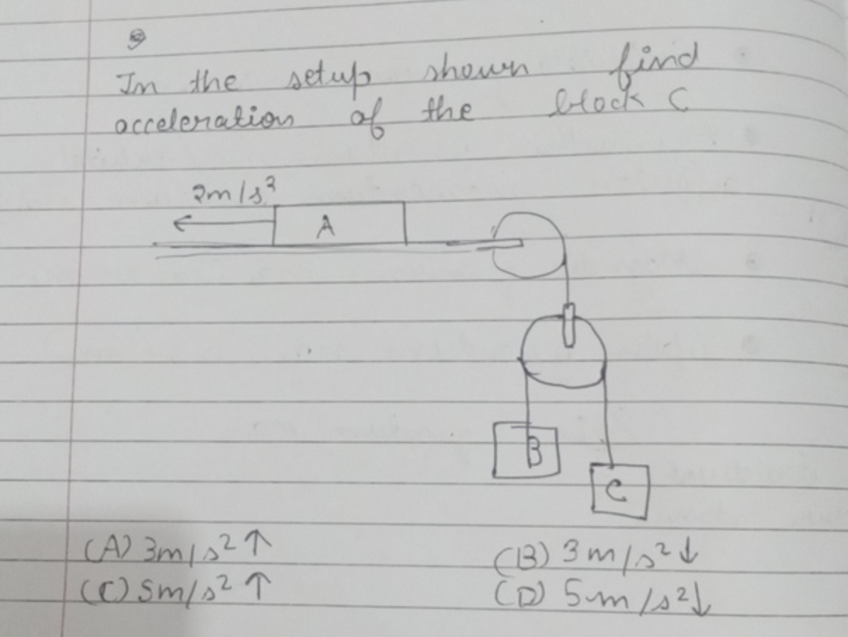 9
In the setup shown find acceleration of the block C
(A) 3m/s2↑
(B) 3