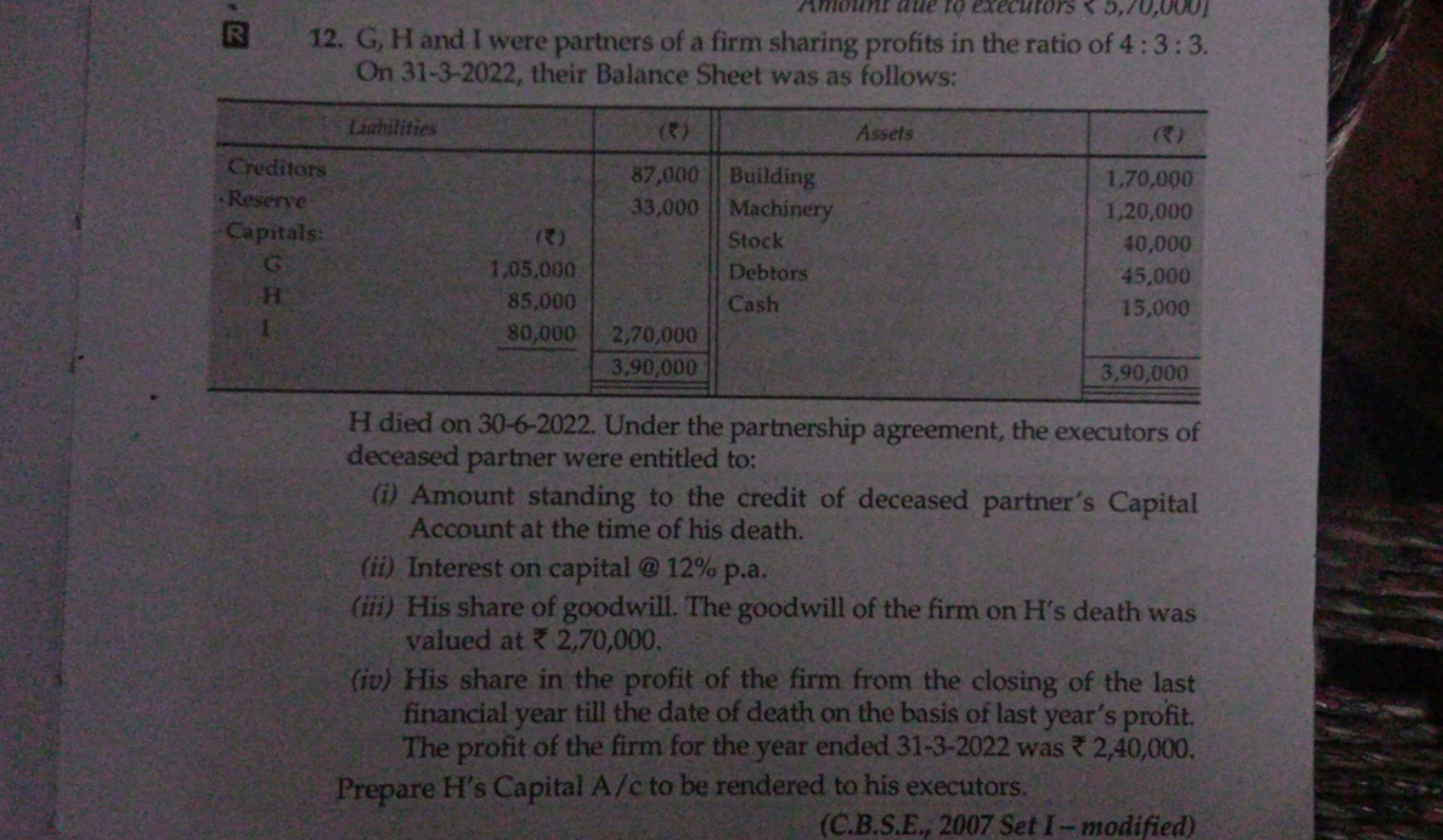 5,
000
R
12. G, H and I were partners of a firm sharing profits in the