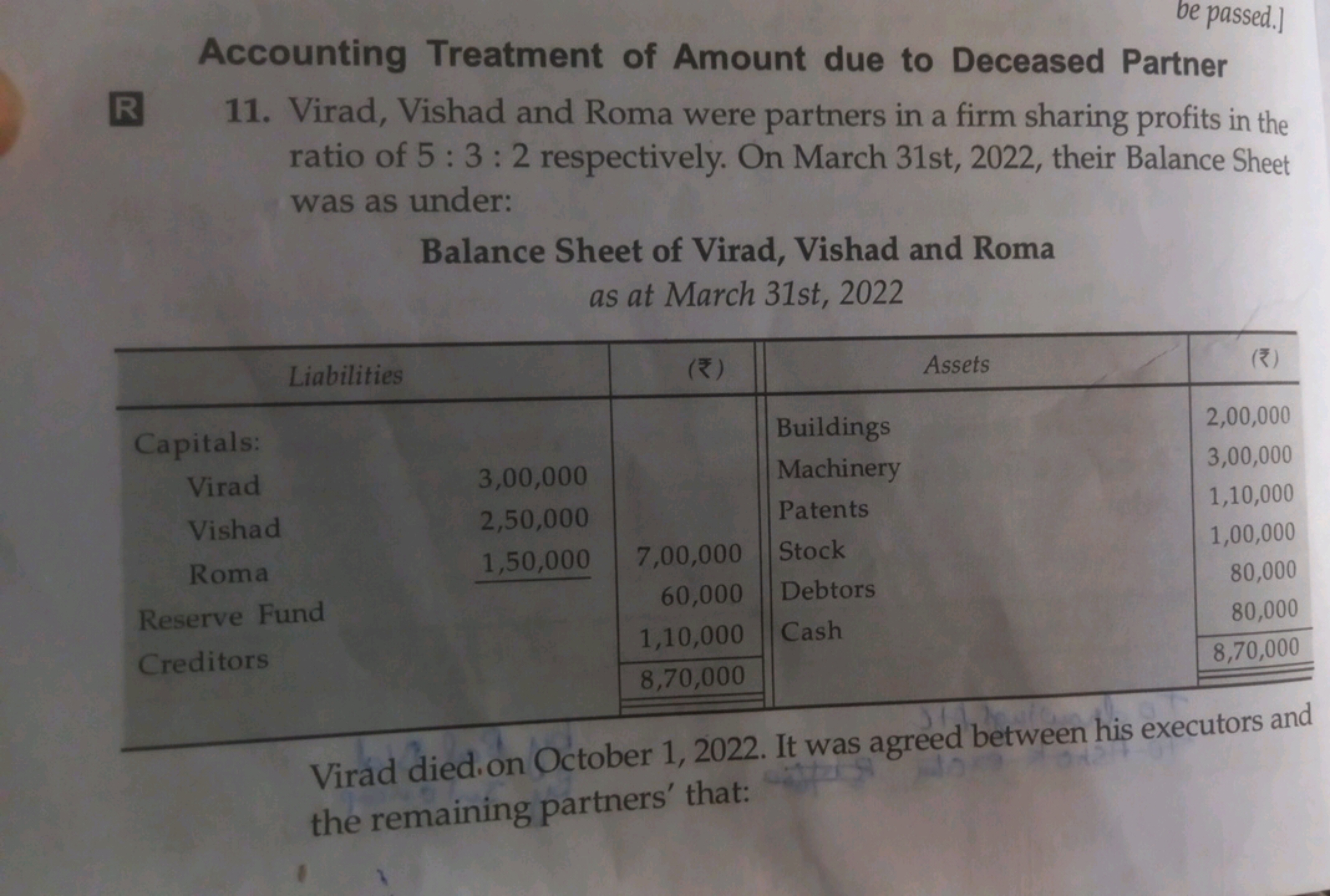 
be passed.]Accounting Treatment of Amount due to Deceased Partner
11.