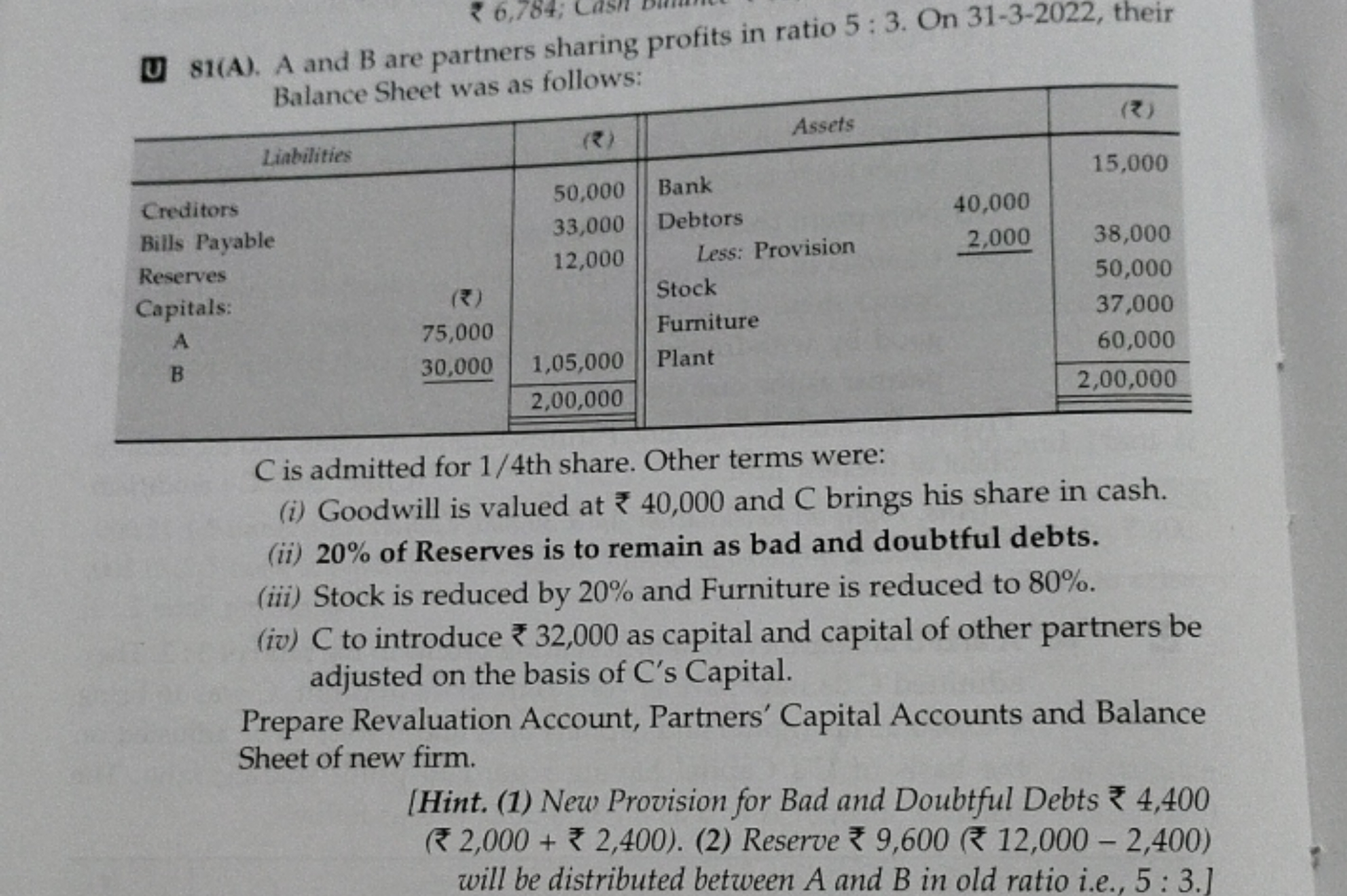 [] 81(A). A and B are partners sharing profits in ratio 5:3. On 31-3-2