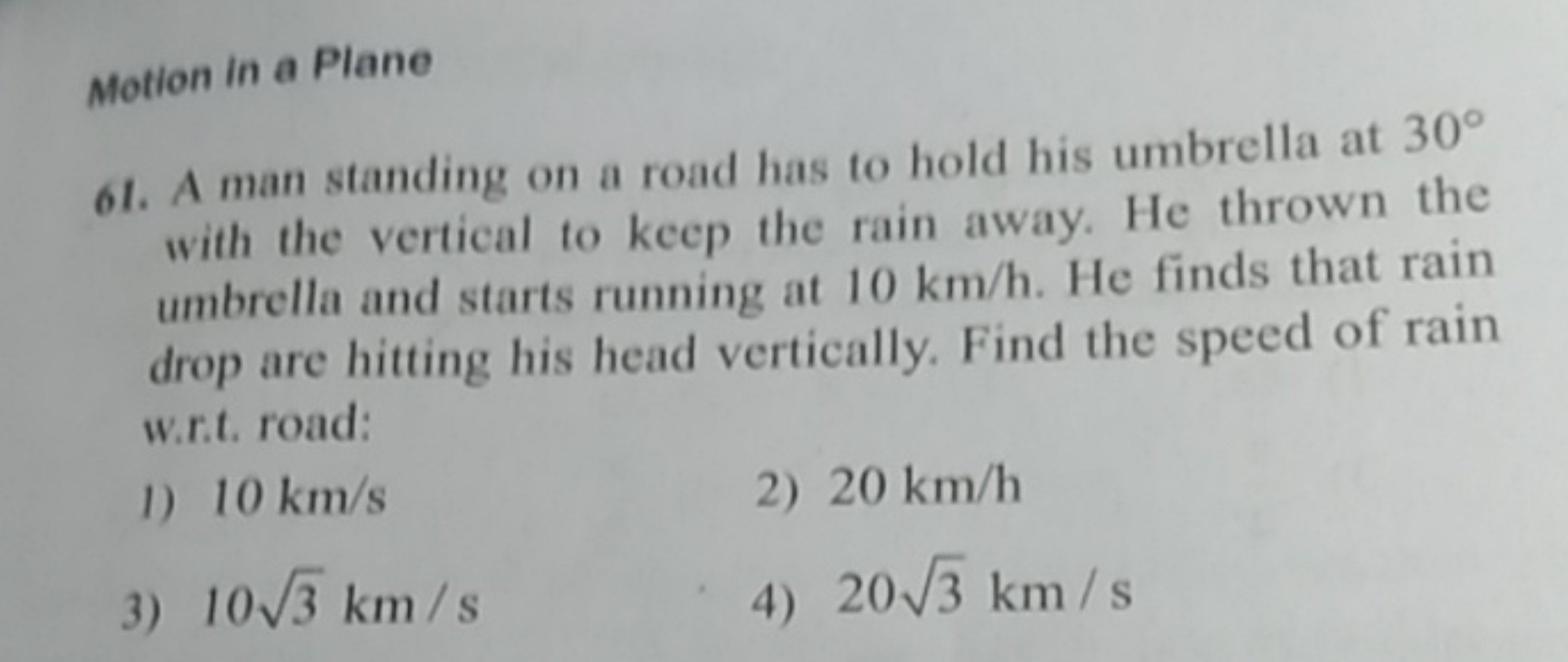 Motion In a Plane
61. A man standing on a road has to hold his umbrell