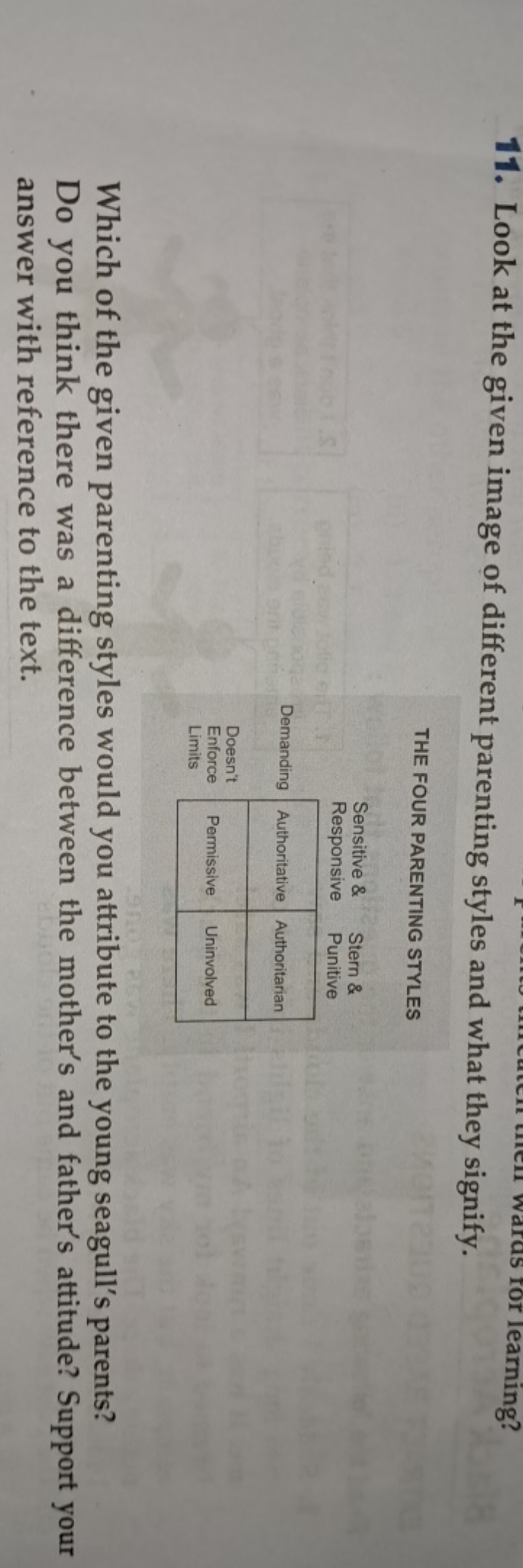 11. Look at the given image of different parenting styles and what the