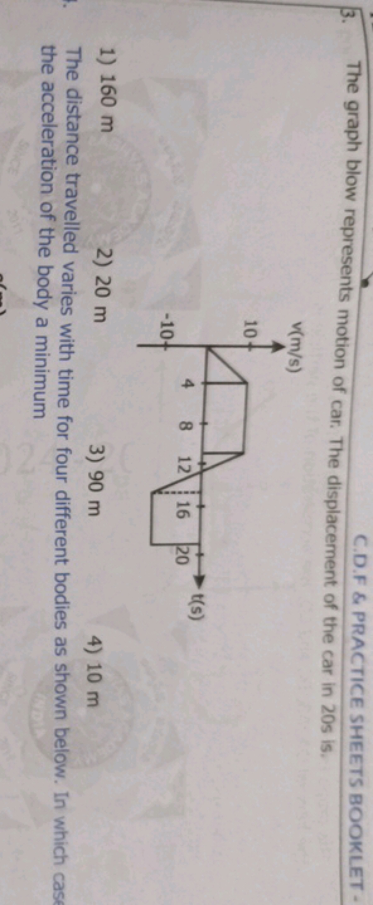 C.D.F \& PRACTICE SHEETS BOOKLET -
3. The graph blow represents motion