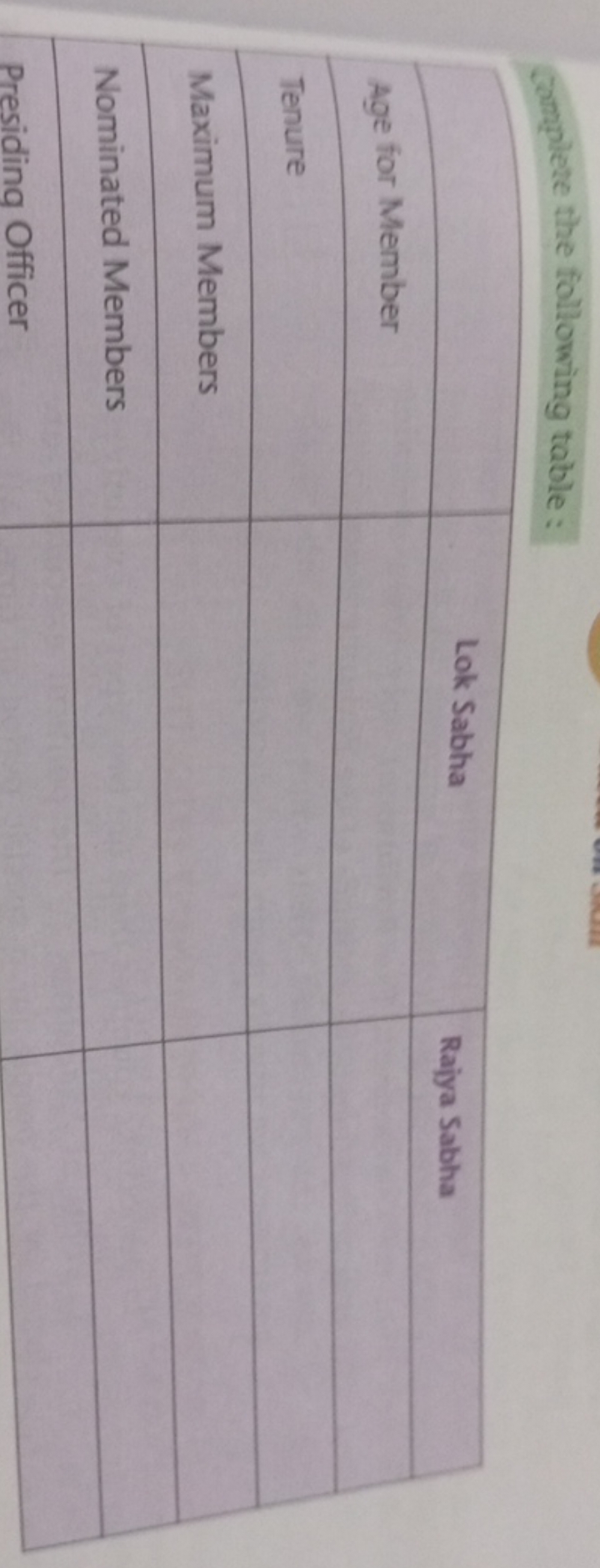 complete the following table:
\begin{tabular} { | l | l | l | } 
\hlin