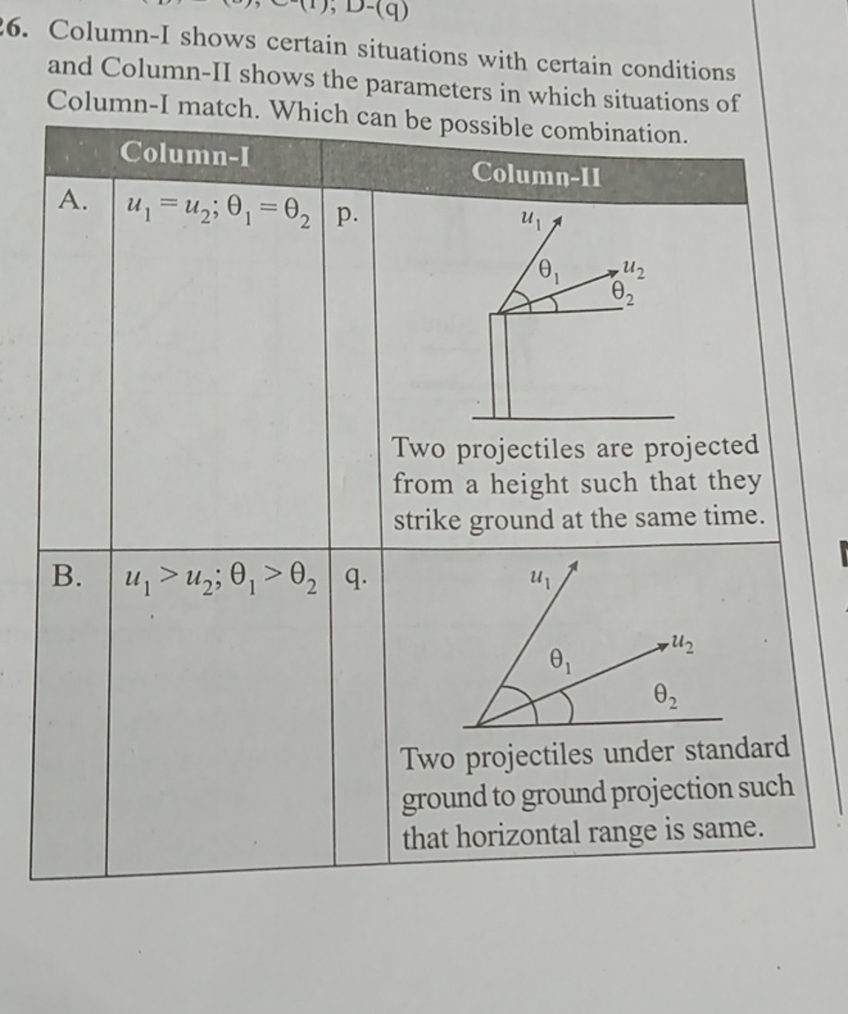 6. Column-I shows certain situations with certain conditions and Colum