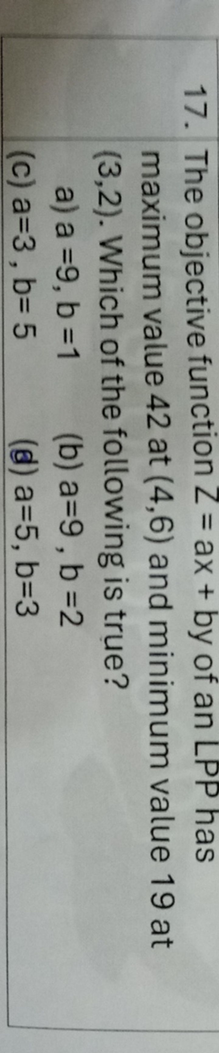 17. The objective function Z=ax+by of an LPP has maximum value 42 at (