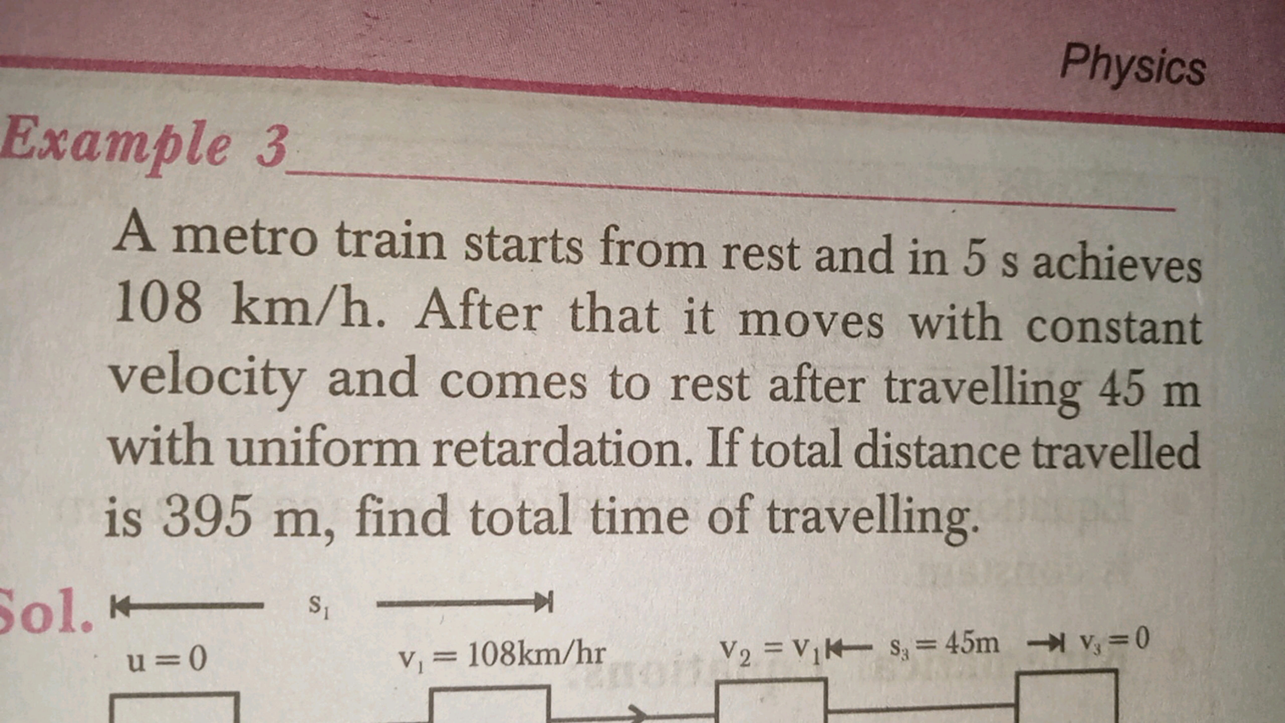 Physics
Example 3
A metro train starts from rest and in 5 s achieves 1