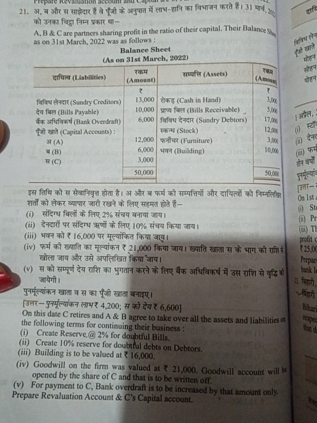 21. अ, ब और स साझेदार हैं वे पूँजी के अनुपात में लाभ-हानि का विभाजन कर