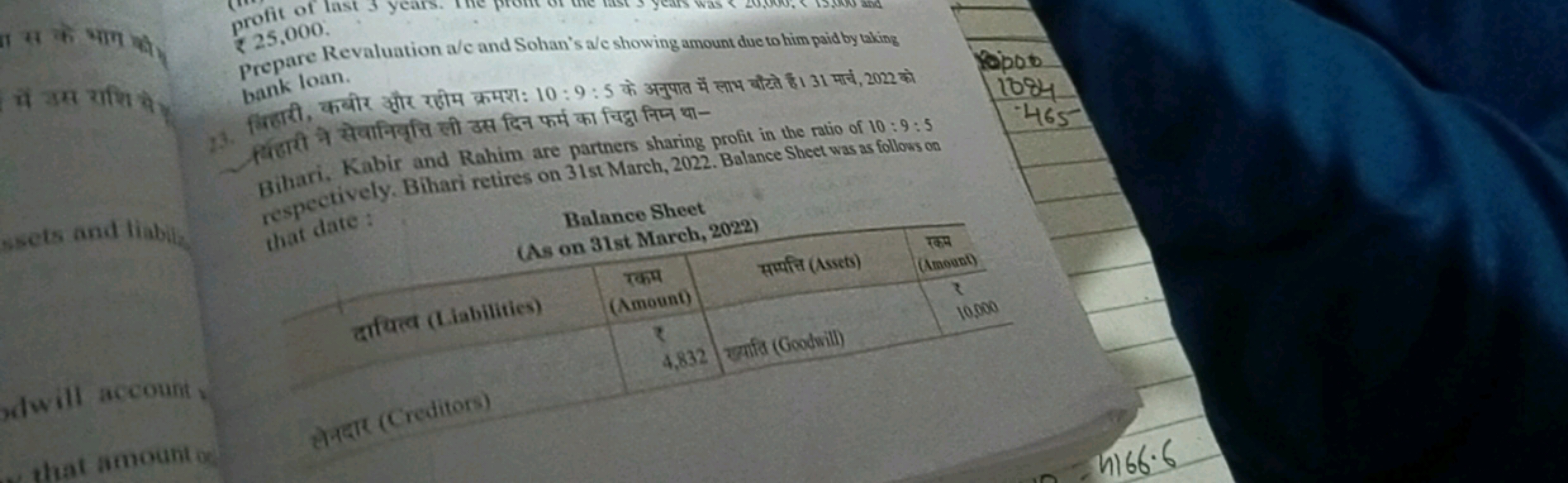 ₹ 25.000 .
prepare Revaluation a/c and Sohan's alc showing amount due 