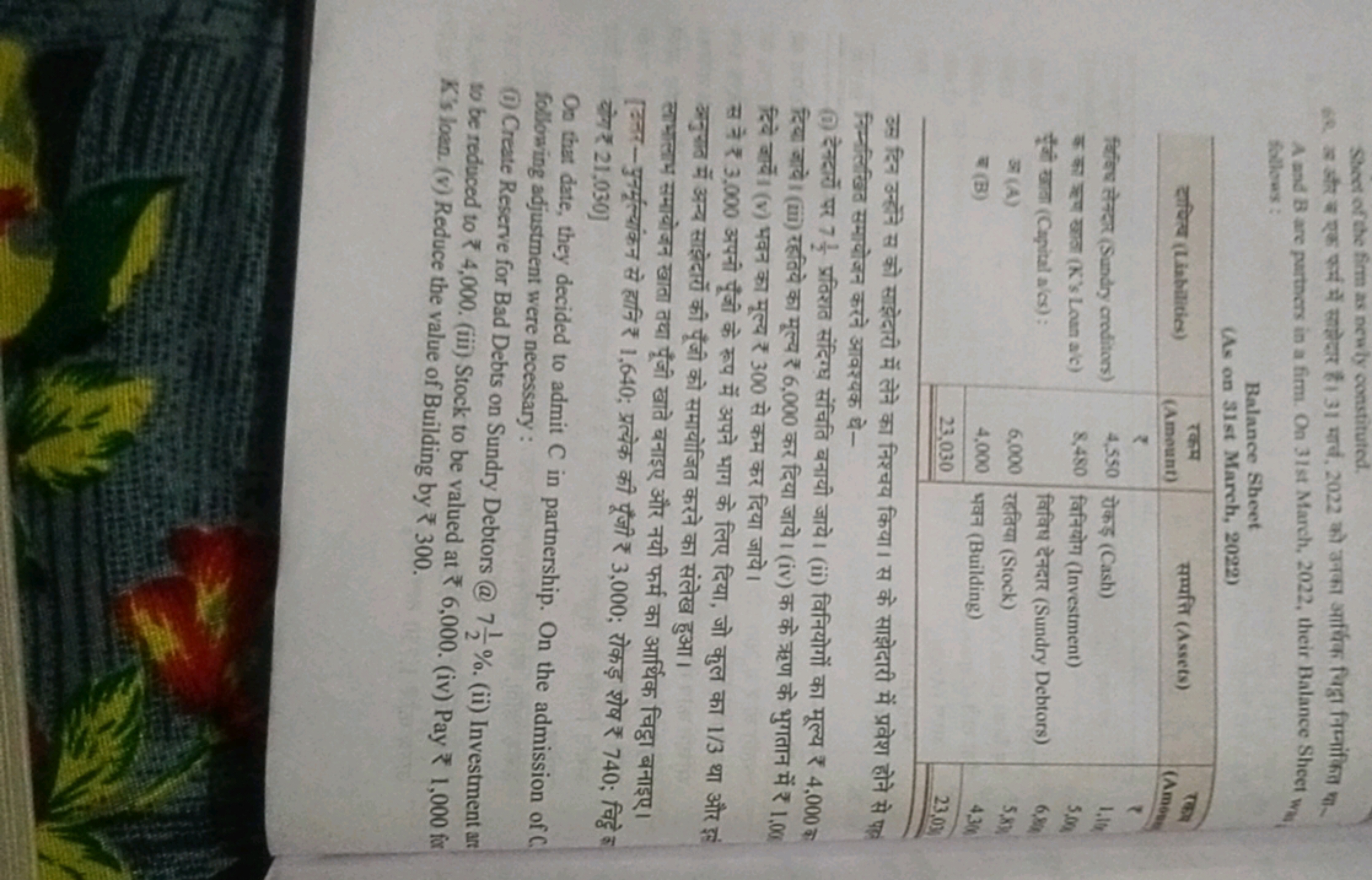 Sheet of the firm as newly constituted.
6131 d, 2022 a 3 af
forgi fara