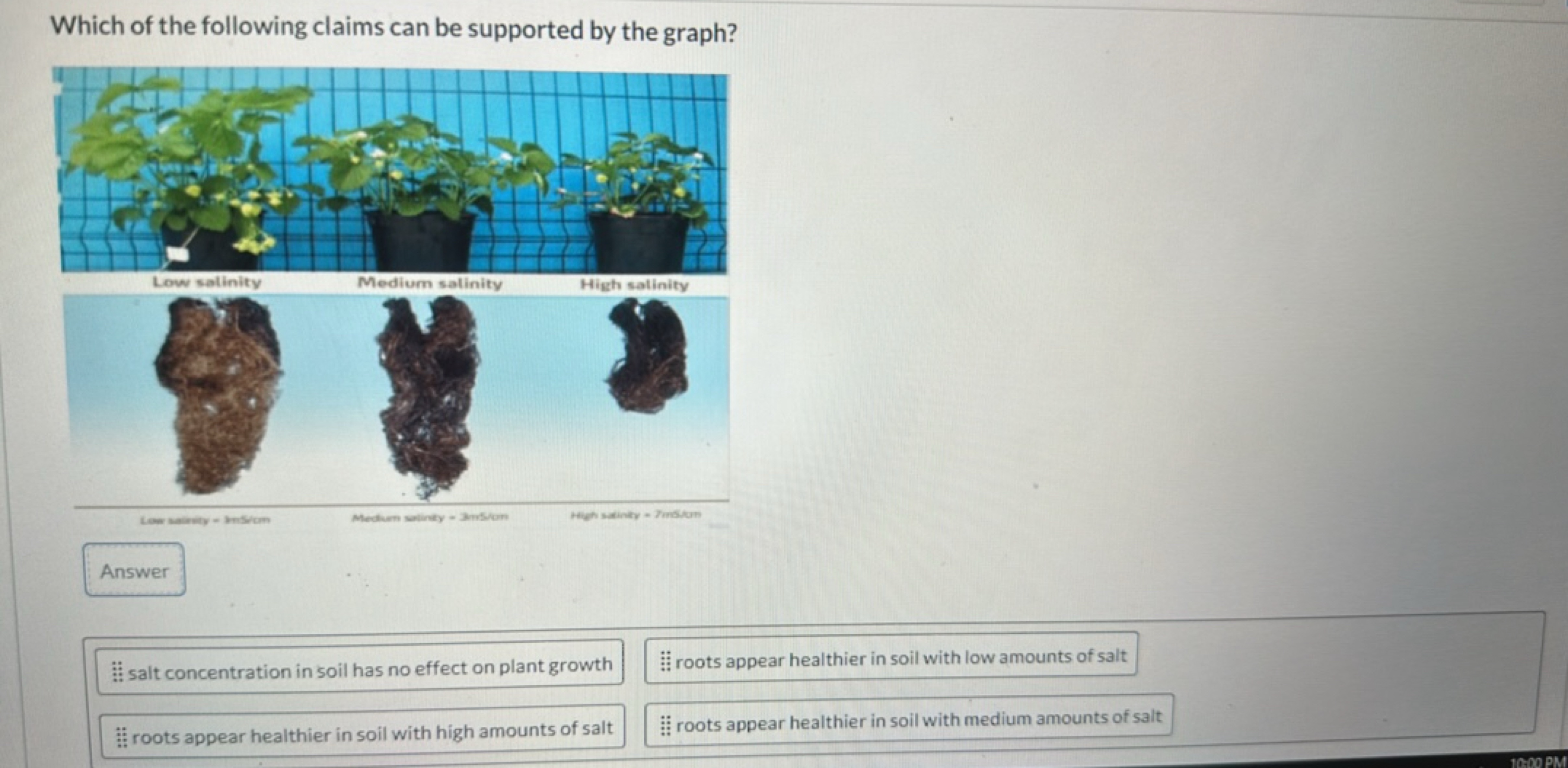 Which of the following claims can be supported by the graph?

Answer
: