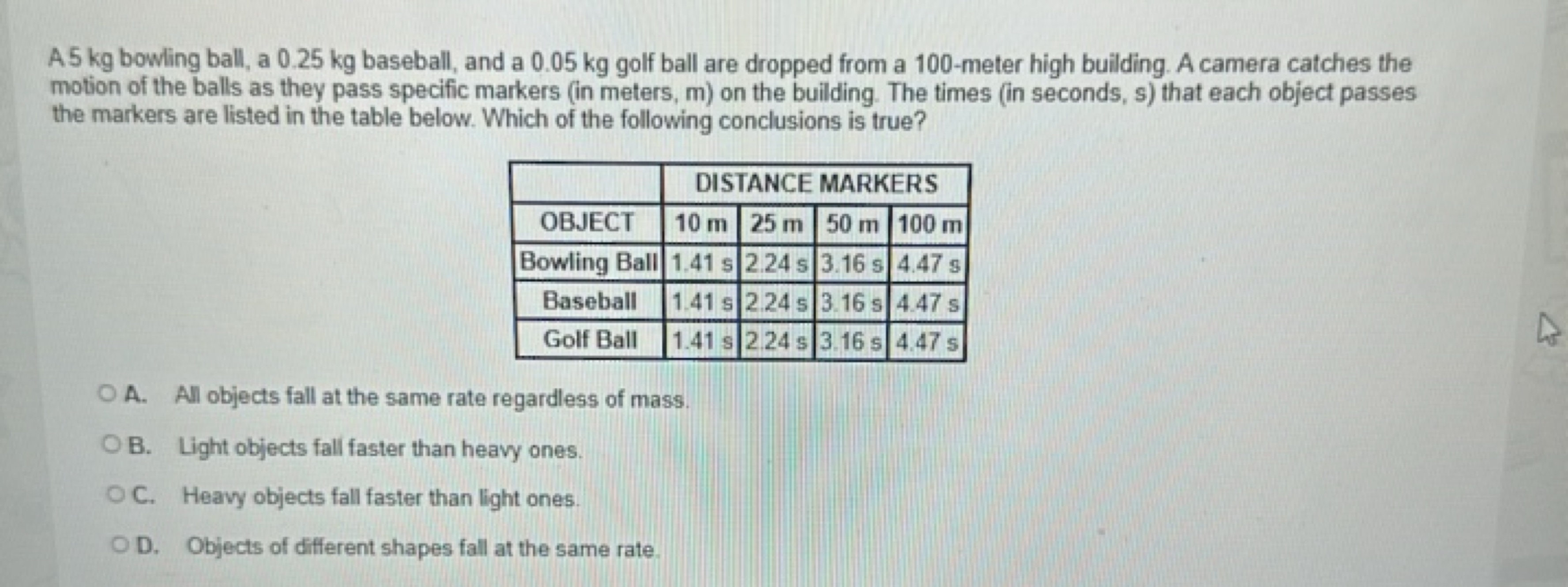 A 5 kg bowling ball, a 0.25 kg baseball, and a 0.05 kg golf ball are d