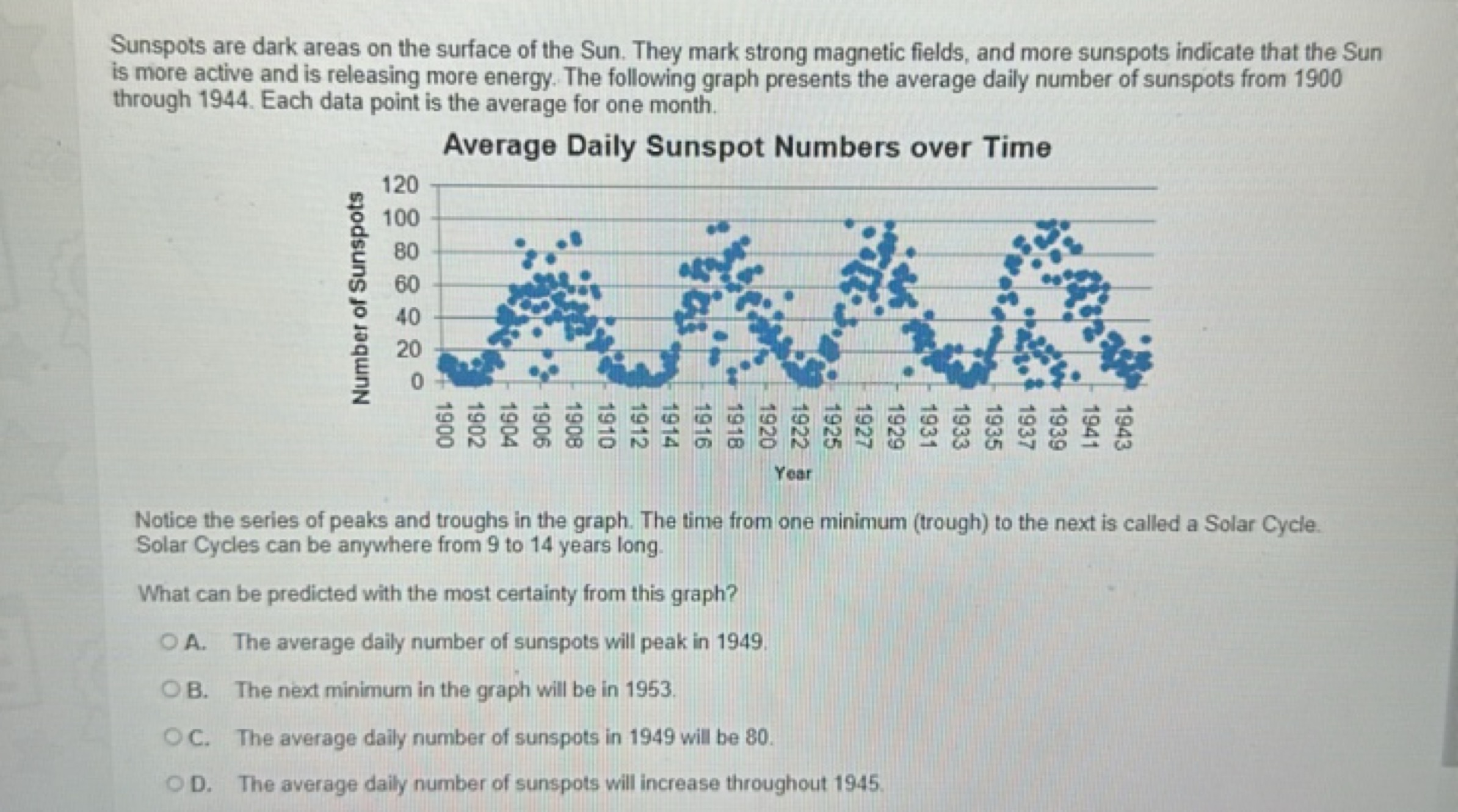 Sunspots are dark areas on the surface of the Sun. They mark strong ma