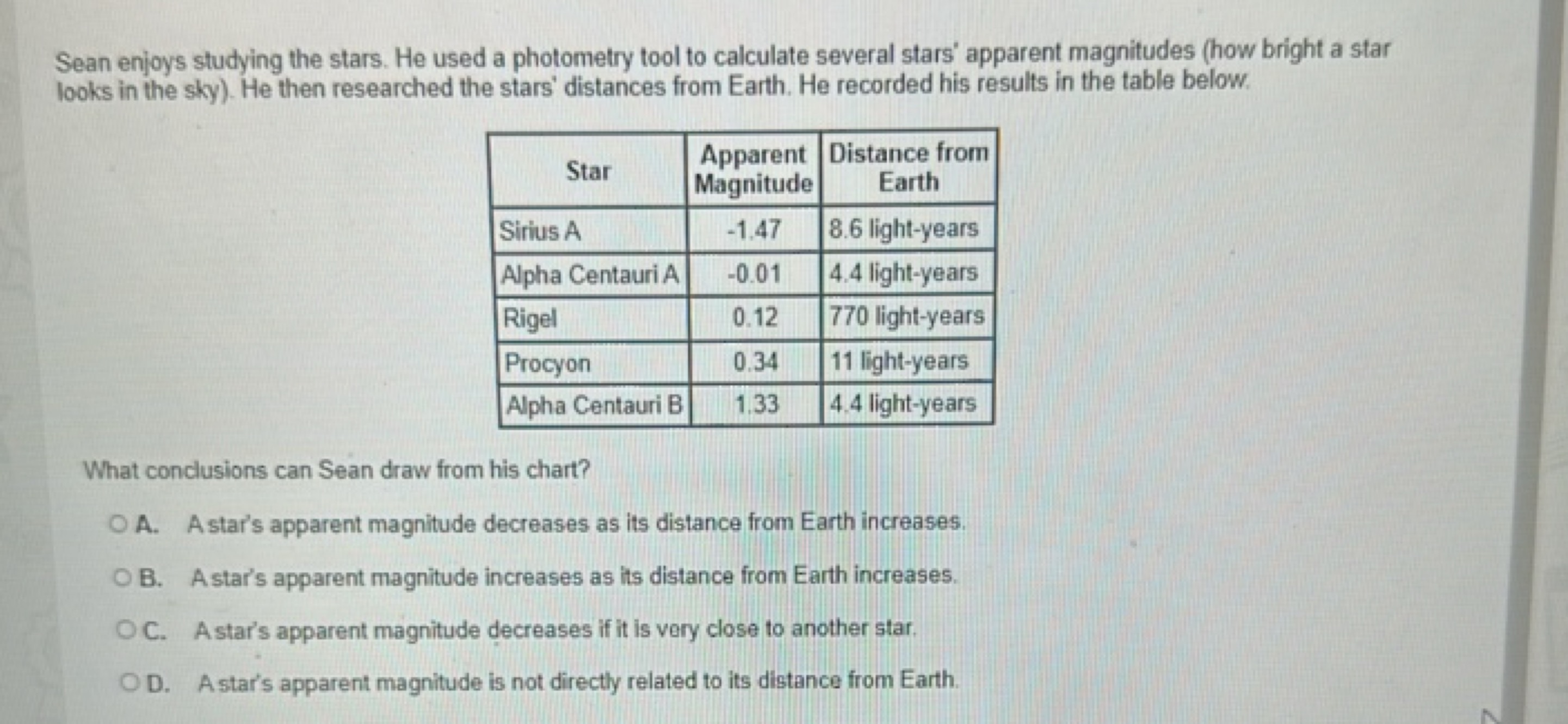 Sean enjoys studying the stars. He used a photometry tool to calculate