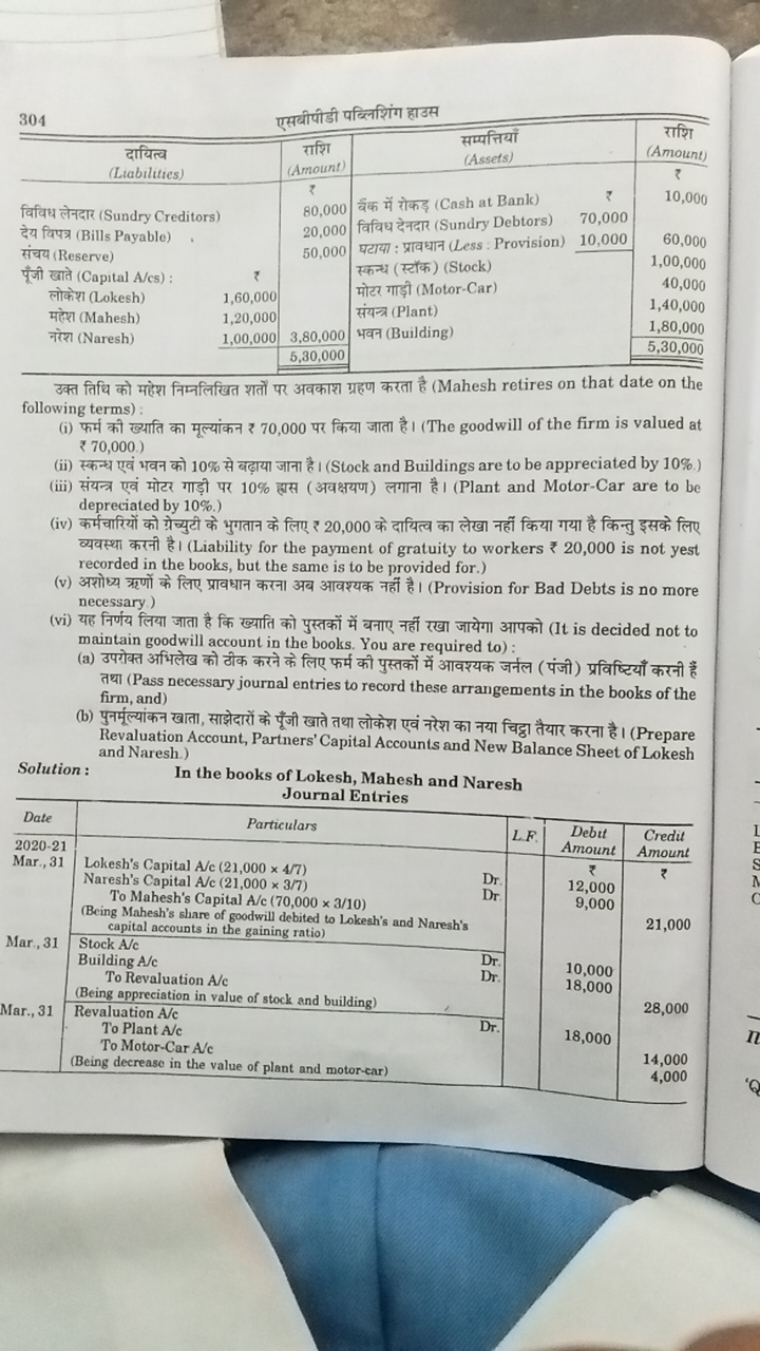 304
एसबीपीडी पब्लिशिंग हाउस

उक्त तिथि को महेश निम्नलिखित शतों पर अवका